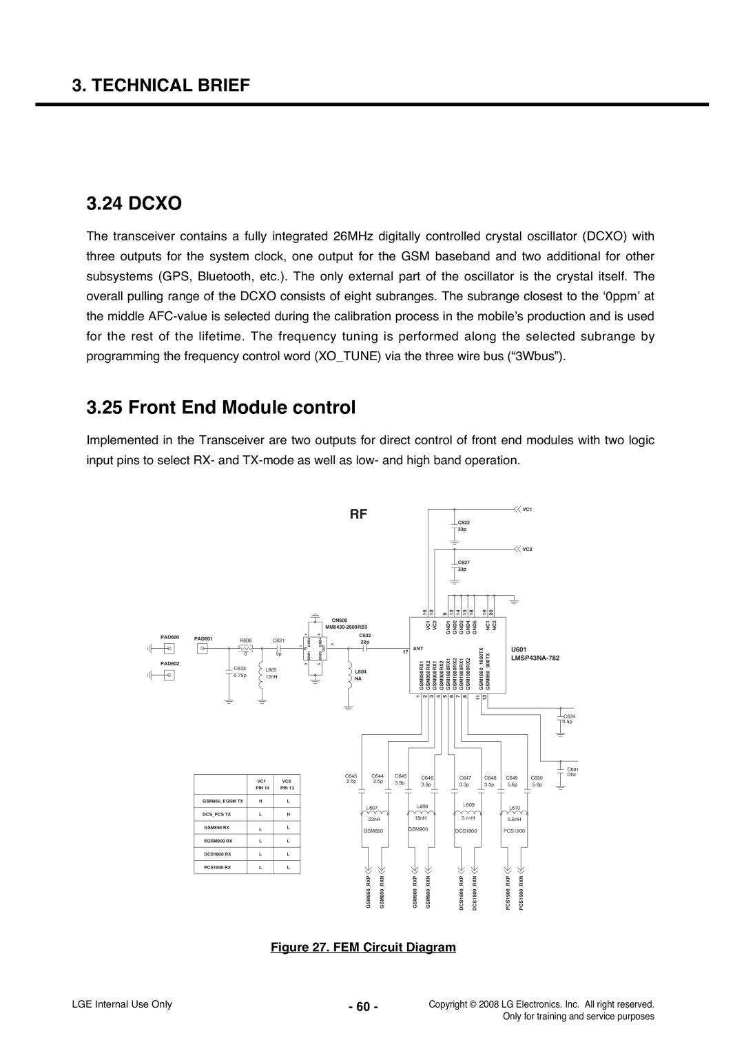 LG Electronics KS360 service manual Dcxo, Front End Module control 