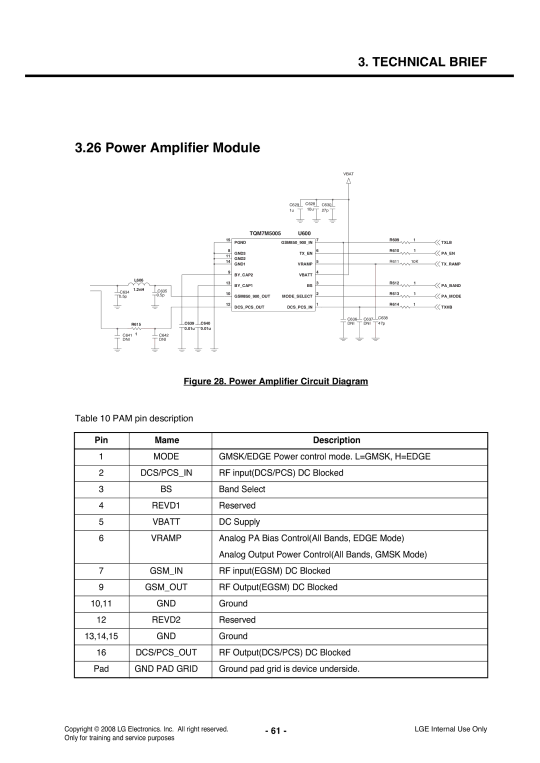 LG Electronics KS360 service manual Power Amplifier Module, Pin Mame Description, Vbatt, Gsmin, Gsmout 