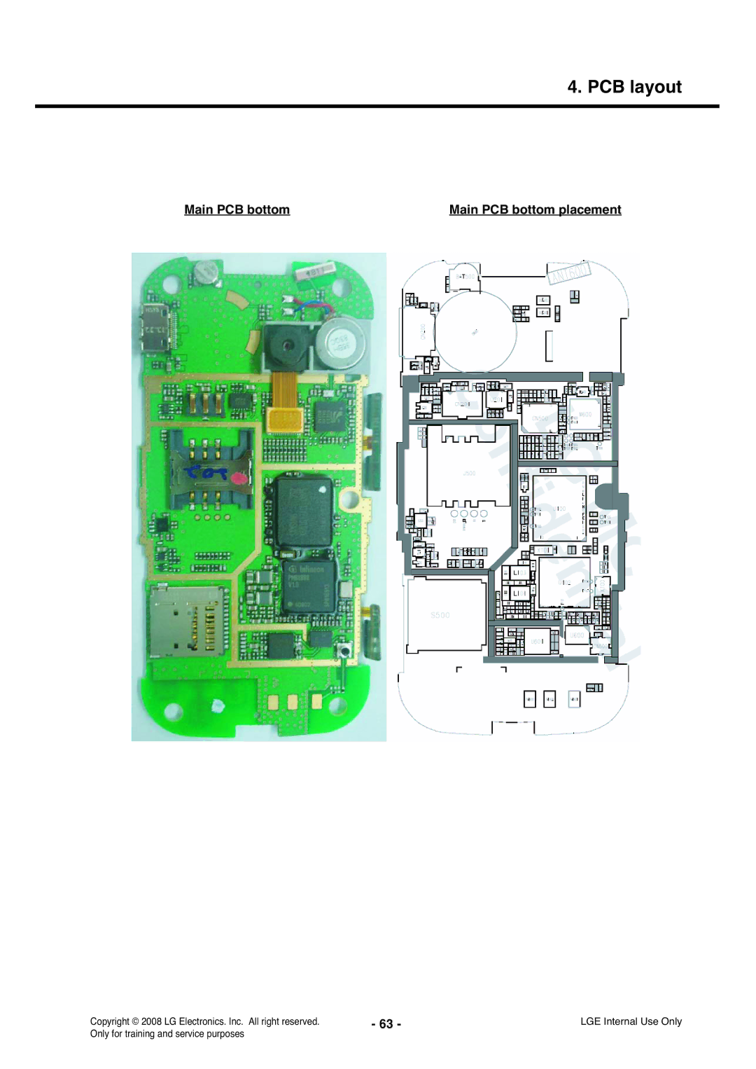 LG Electronics KS360 service manual Main PCB bottom Main PCB bottom placement 