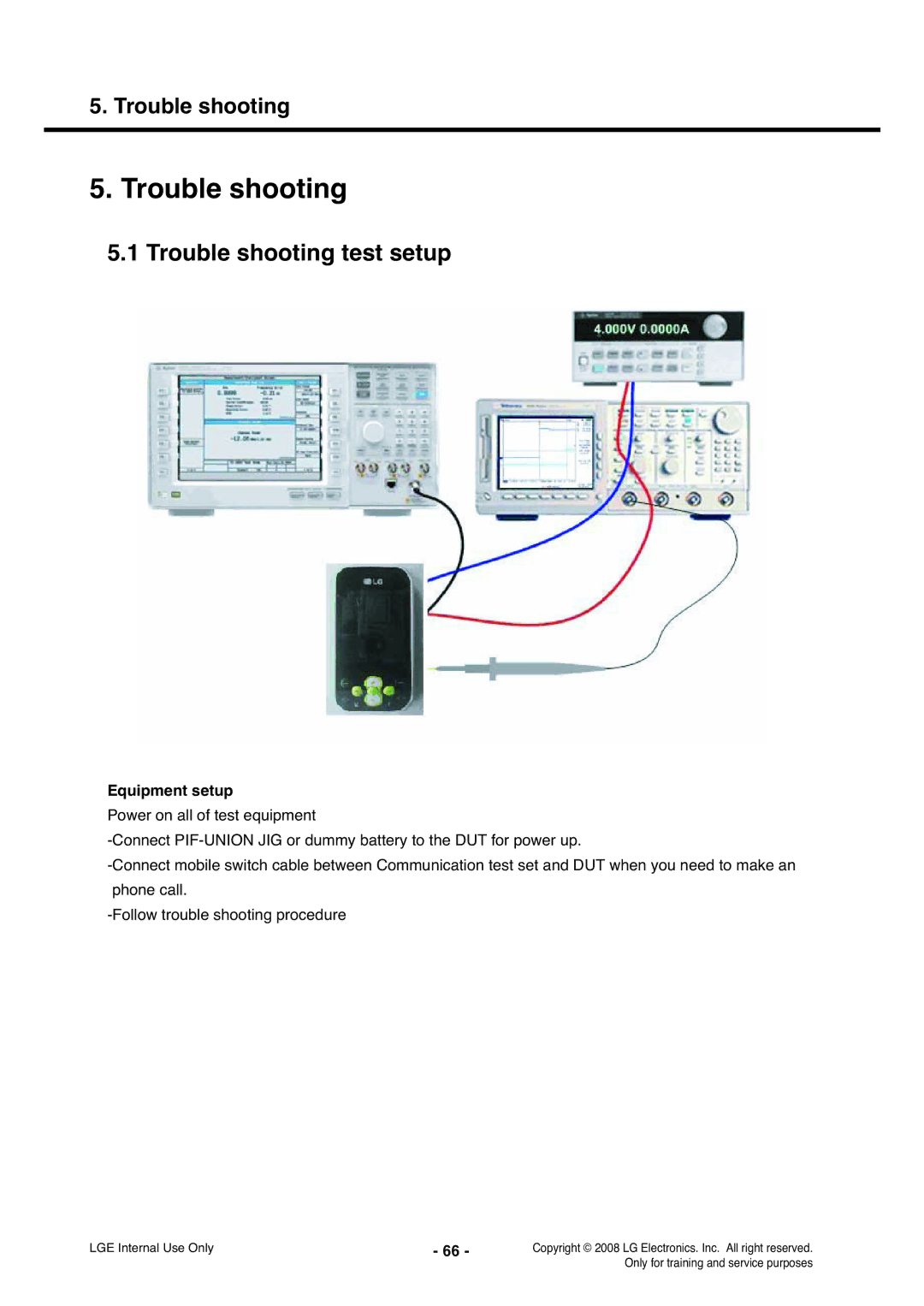 LG Electronics KS360 service manual Trouble shooting test setup, Equipment setup 