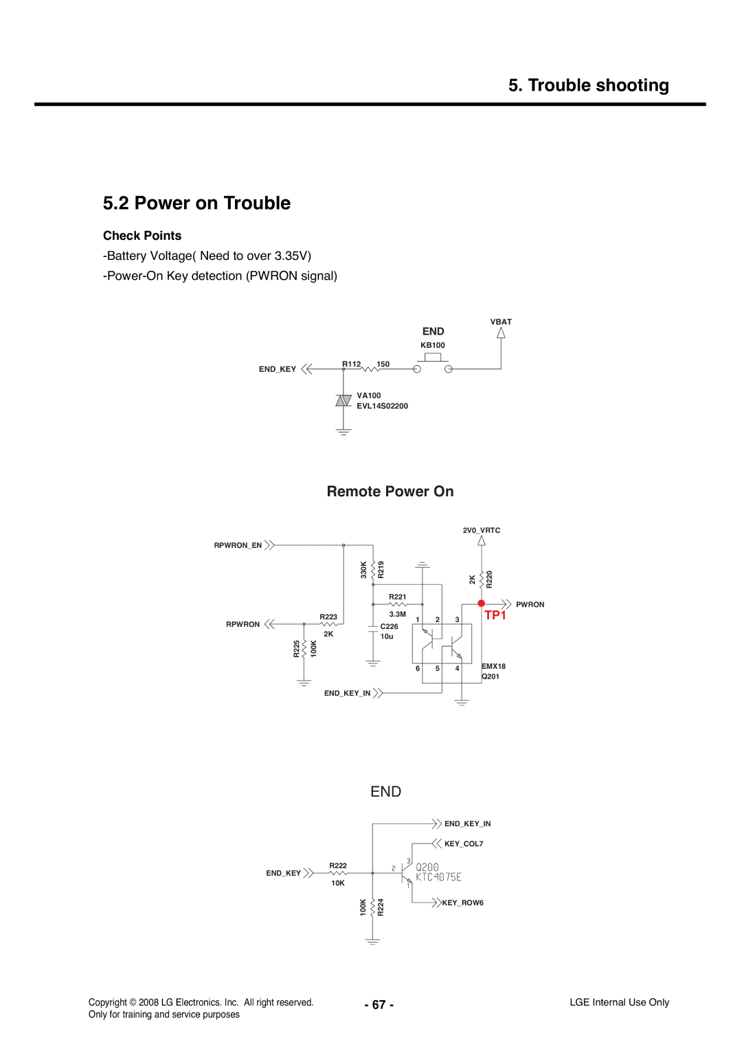 LG Electronics KS360 service manual Power on Trouble, Check Points 