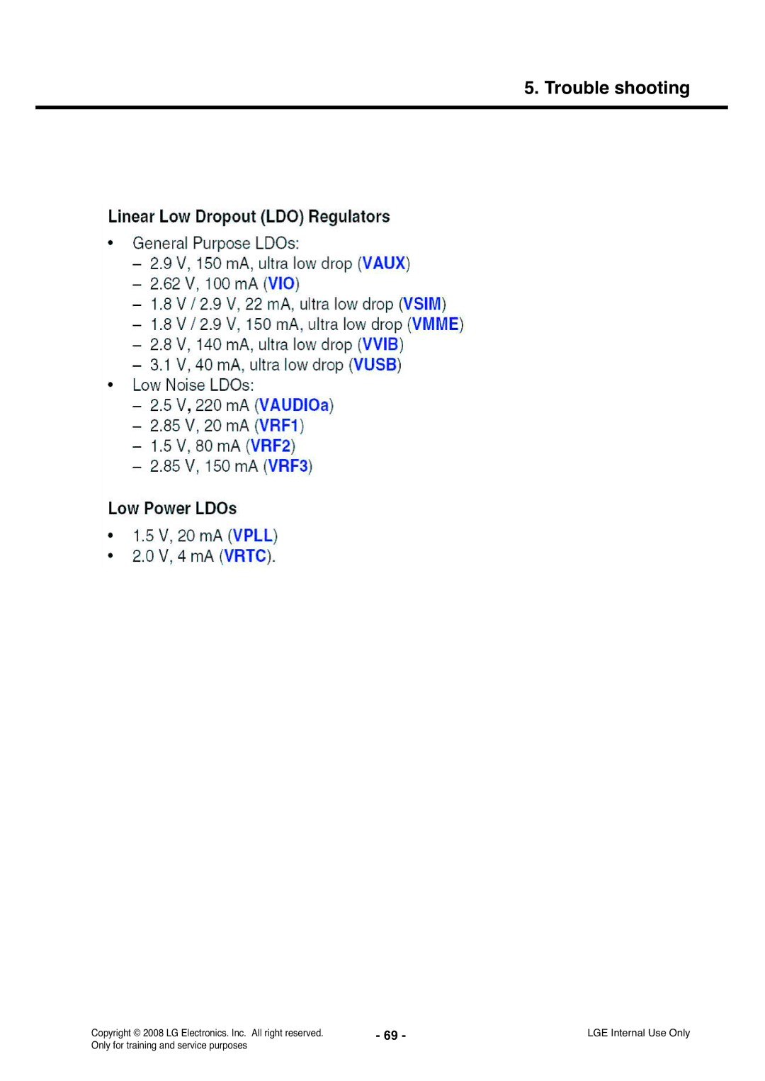 LG Electronics KS360 service manual Trouble shooting 