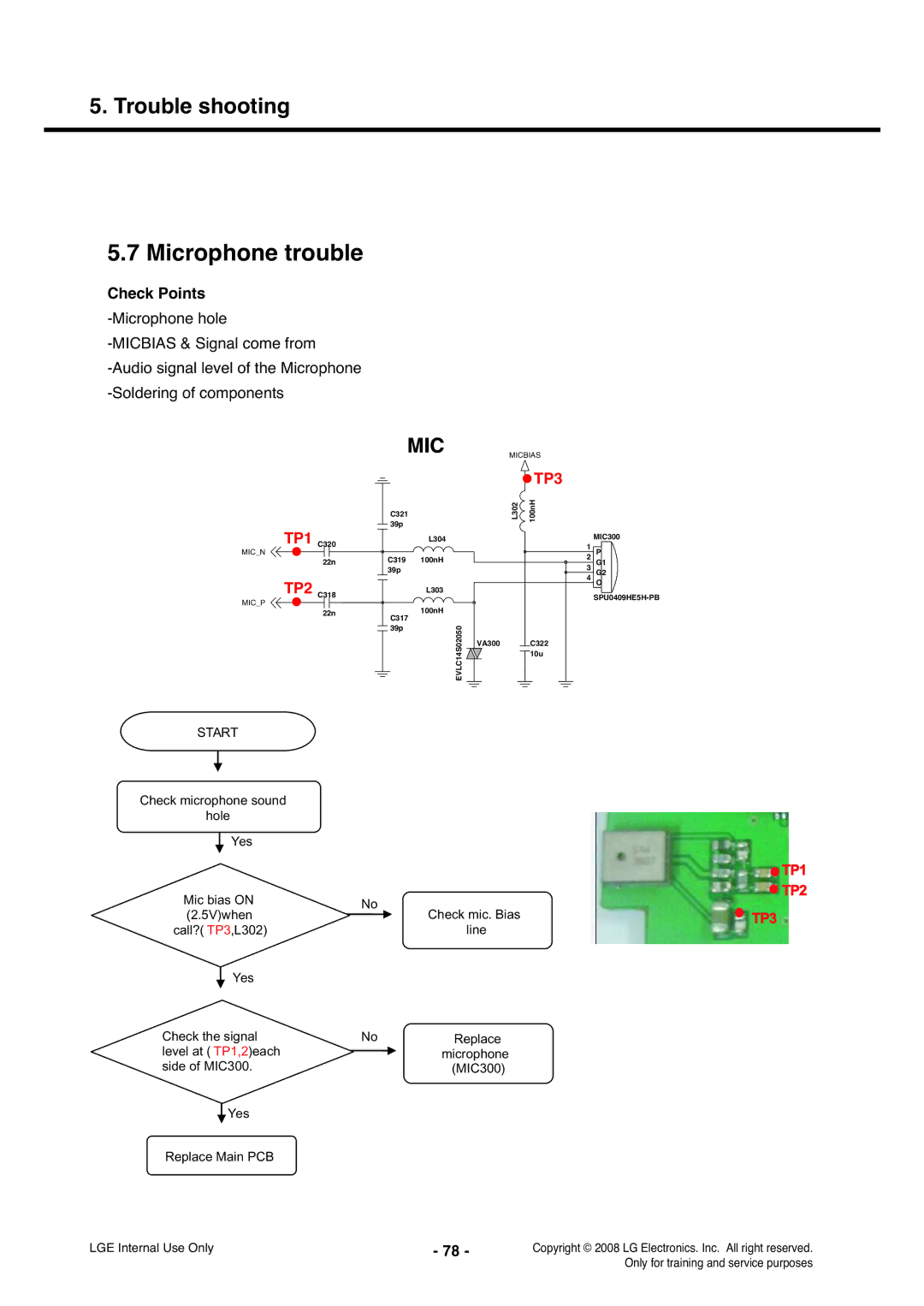 LG Electronics KS360 service manual Microphone trouble 