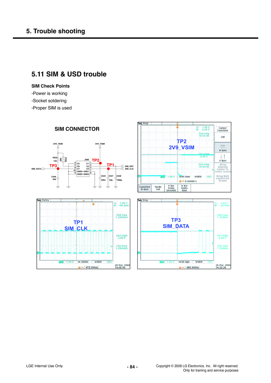 LG Electronics KS360 SIM & USD trouble, SIM Check Points, Power is working Socket soldering Proper SIM is used 