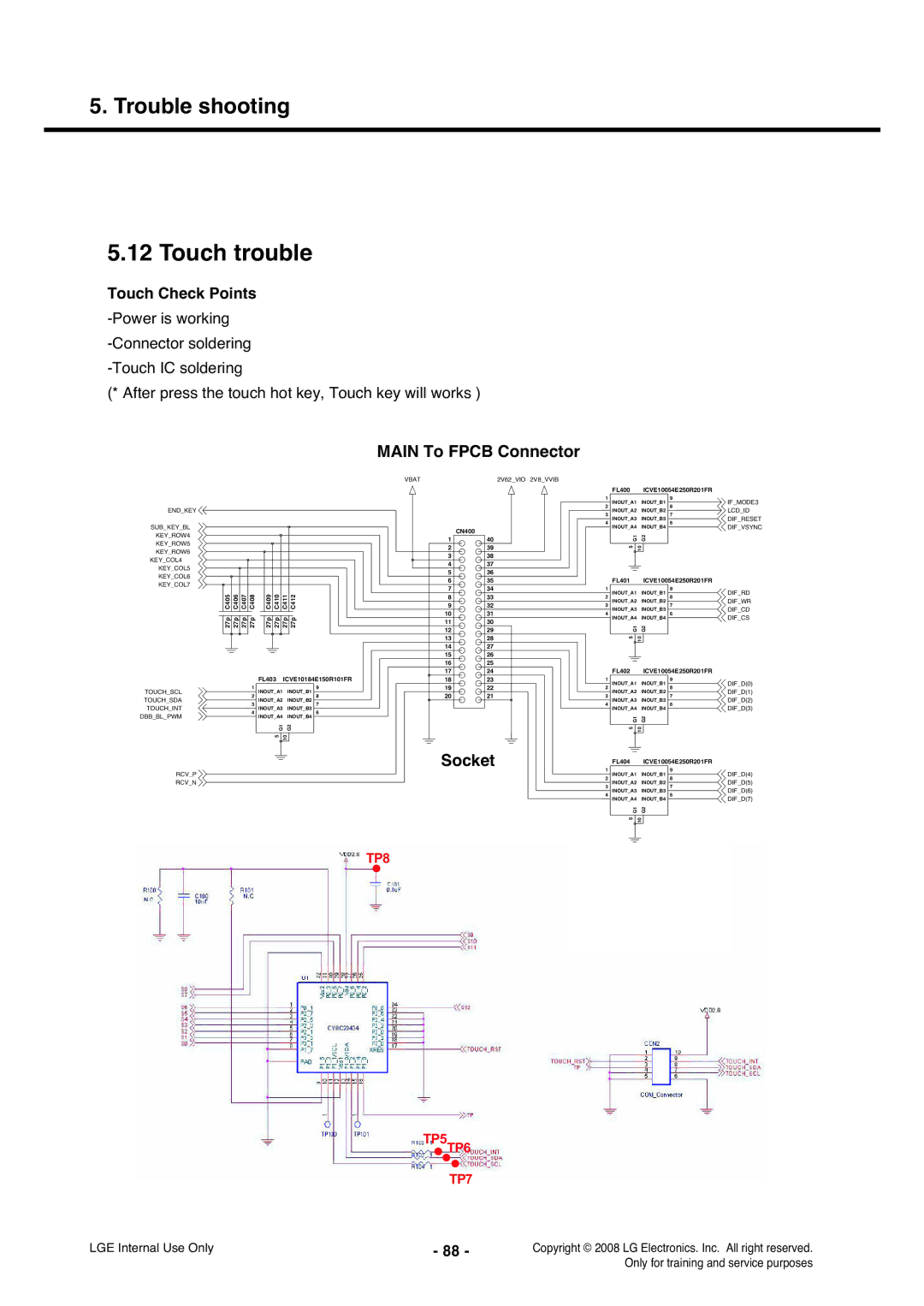 LG Electronics KS360 service manual Touch trouble, Touch Check Points 