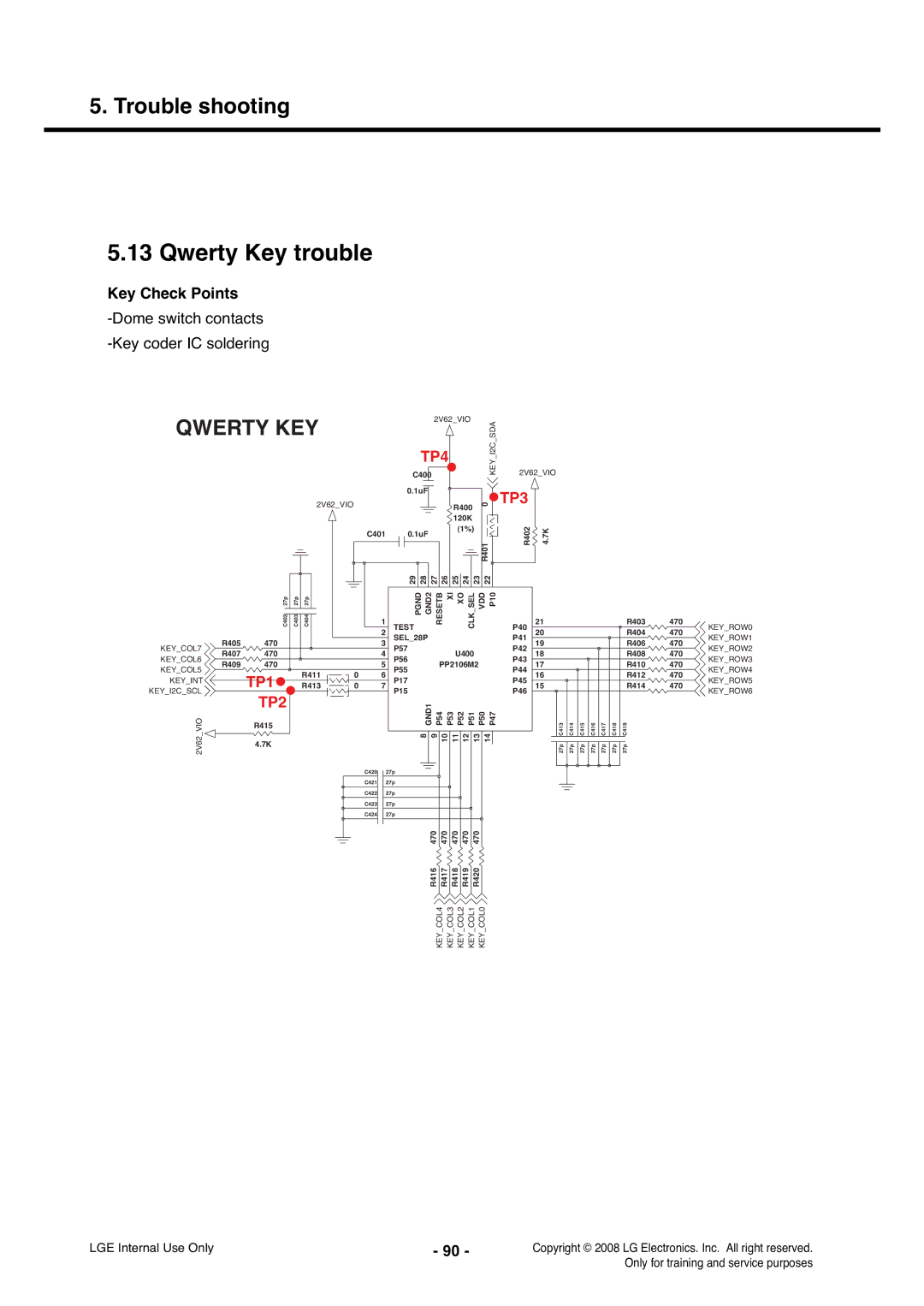 LG Electronics KS360 service manual Qwerty Key trouble, Key Check Points, Dome switch contacts Key coder IC soldering 