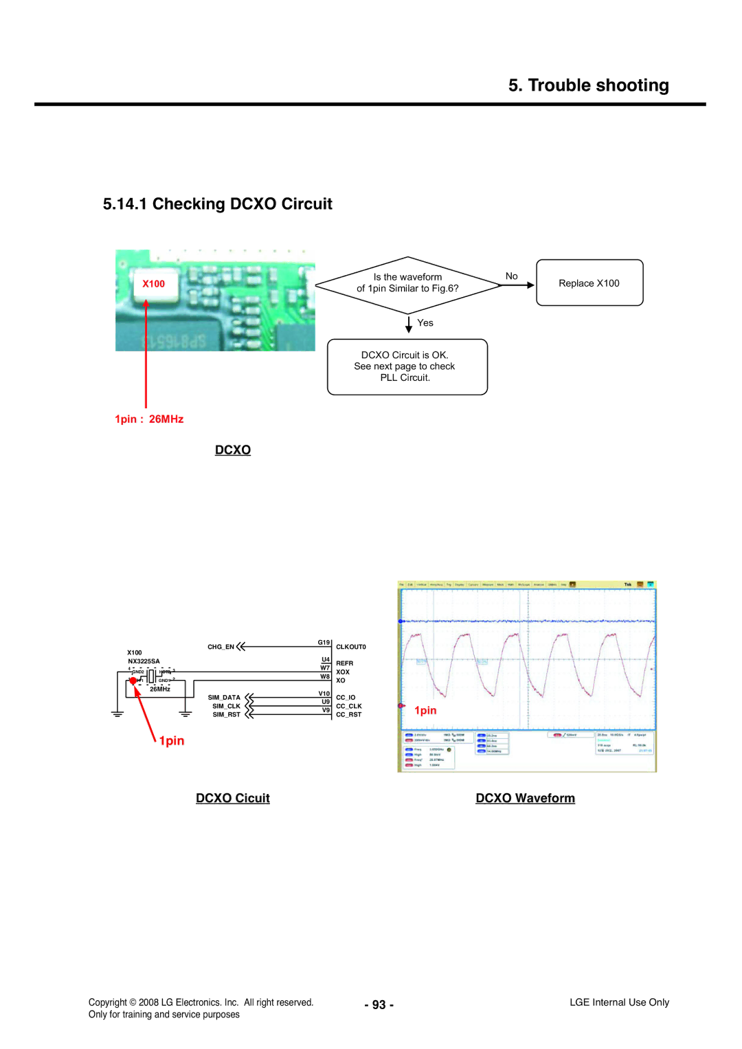 LG Electronics KS360 service manual Checking Dcxo Circuit, Dcxo Cicuit, Dcxo Waveform 