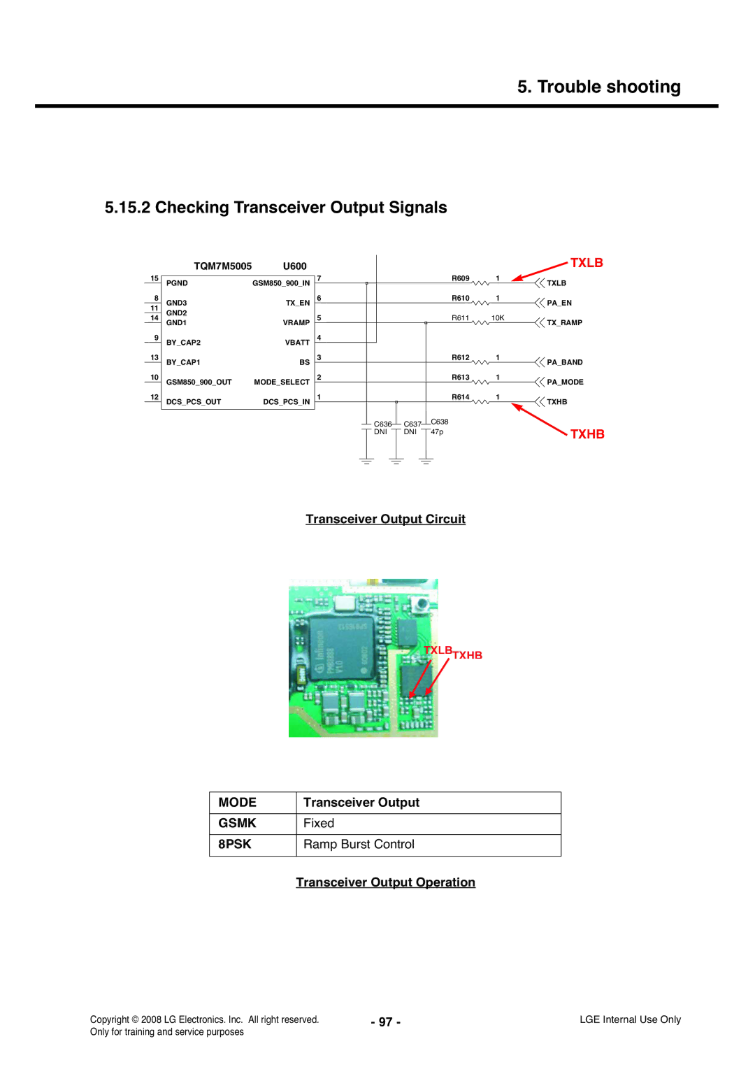 LG Electronics KS360 service manual Checking Transceiver Output Signals, Mode, Gsmk, 8PSK 