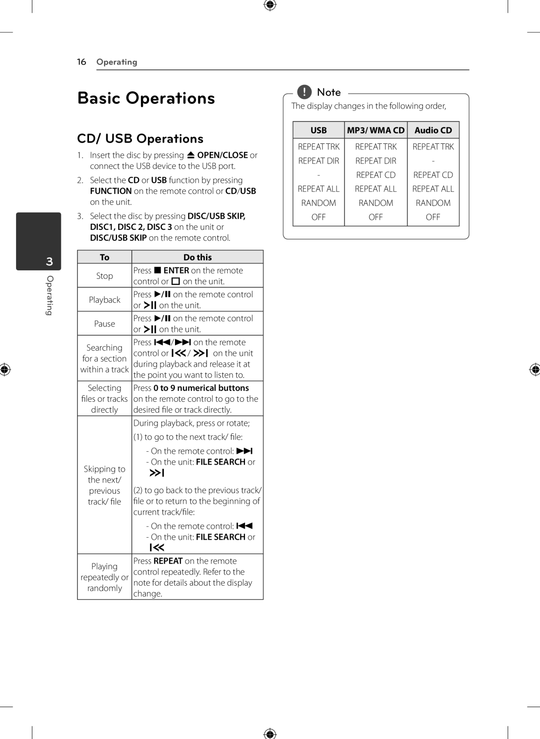 LG Electronics KSM1506 owner manual Basic Operations, CD/ USB Operations, Do this, Usb, Audio CD 