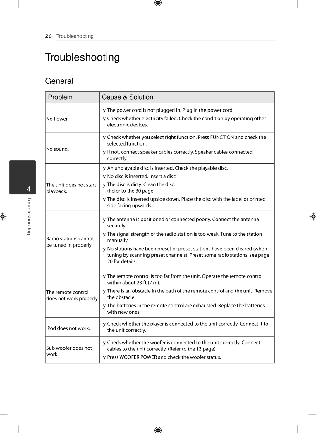 LG Electronics KSM1506 owner manual Troubleshooting, General, Problem Cause & Solution 