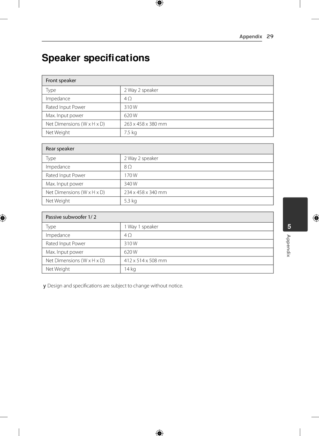 LG Electronics KSM1506 owner manual Speaker speciﬁcations 