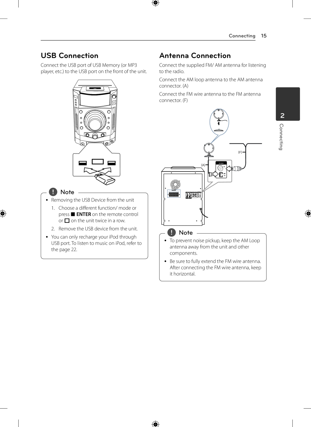LG Electronics KSM1506 owner manual USB Connection, Antenna Connection, Connecting 