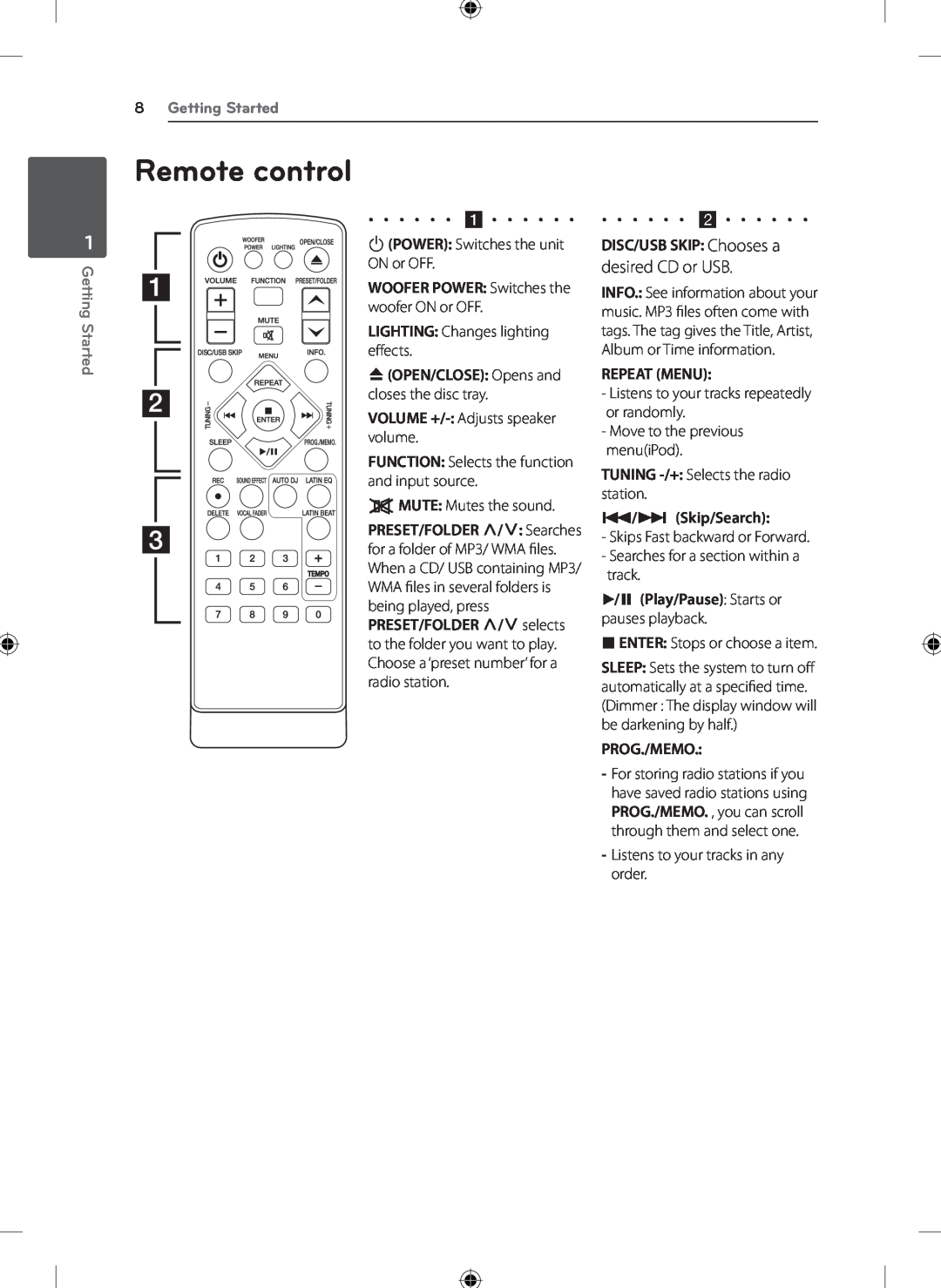 LG Electronics KSM1506 Remote control, 8Getting Started, WOOFER POWER Switches the woofer ON or OFF, Repeat Menu 