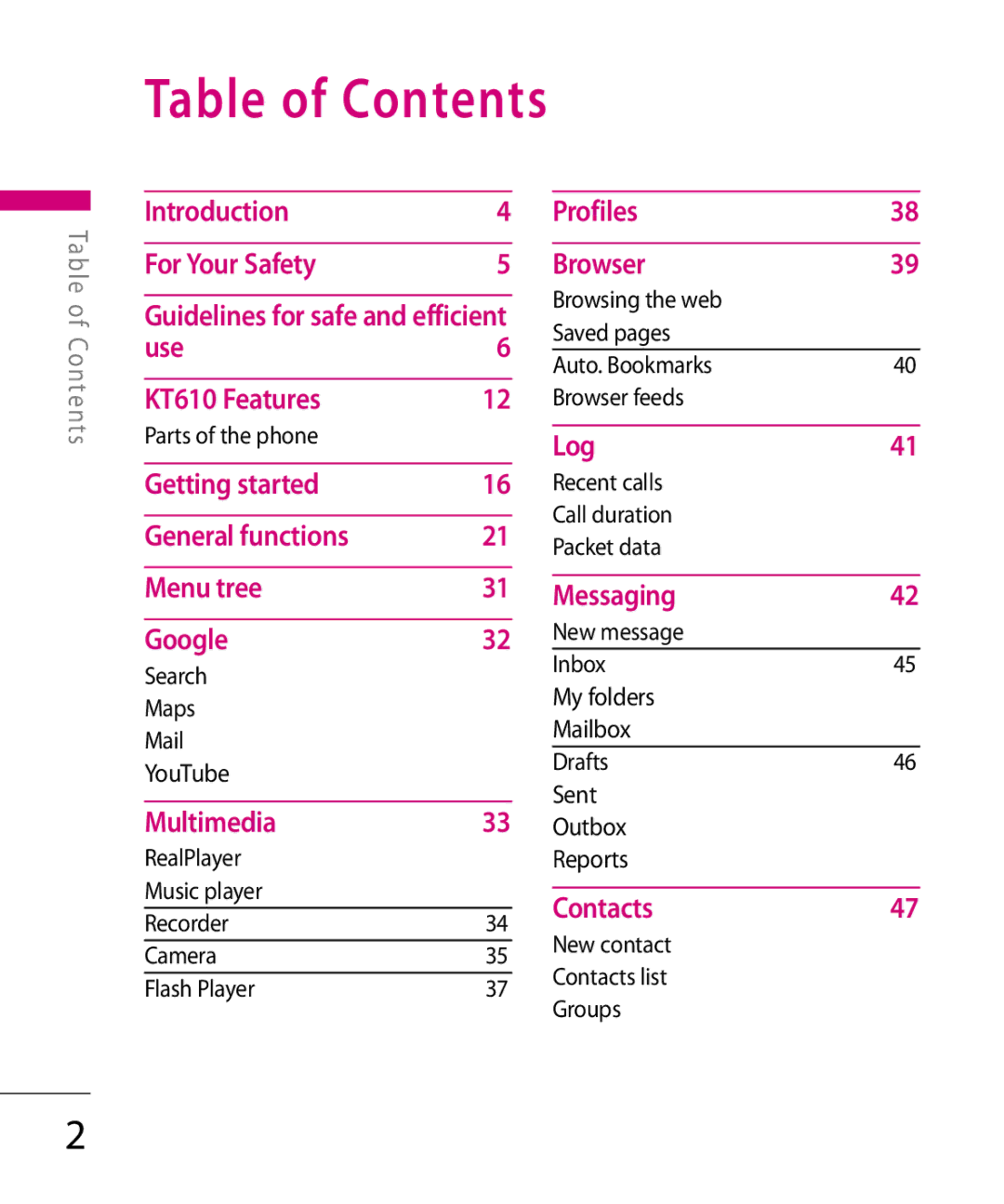 LG Electronics KT 610 manual Table of Contents 