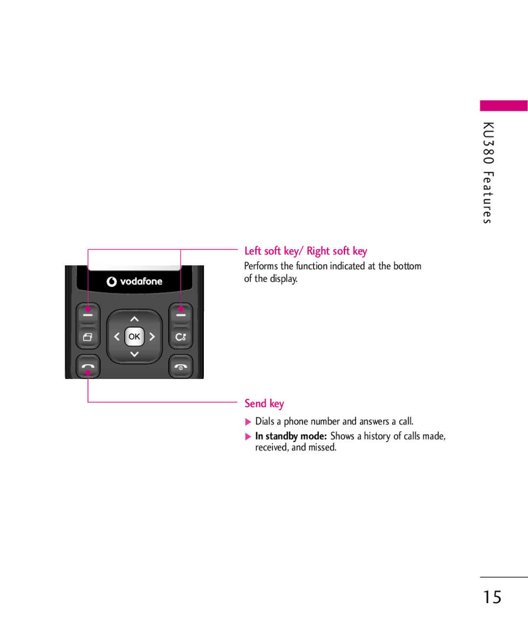 LG Electronics KU380 manual Left soft key/ Right soft key 