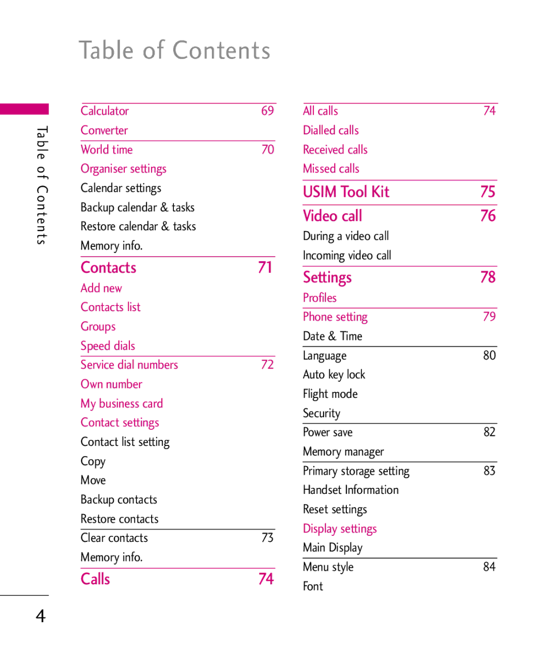 LG Electronics KU380 manual Table of Contents 