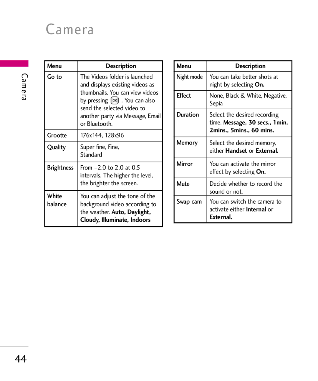 LG Electronics KU380 manual Weather. Auto, Daylight 