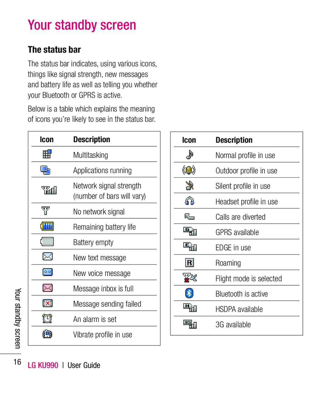 LG Electronics KU990 manual Status bar, Icon Description Multitasking Applications running, Message inbox is full 
