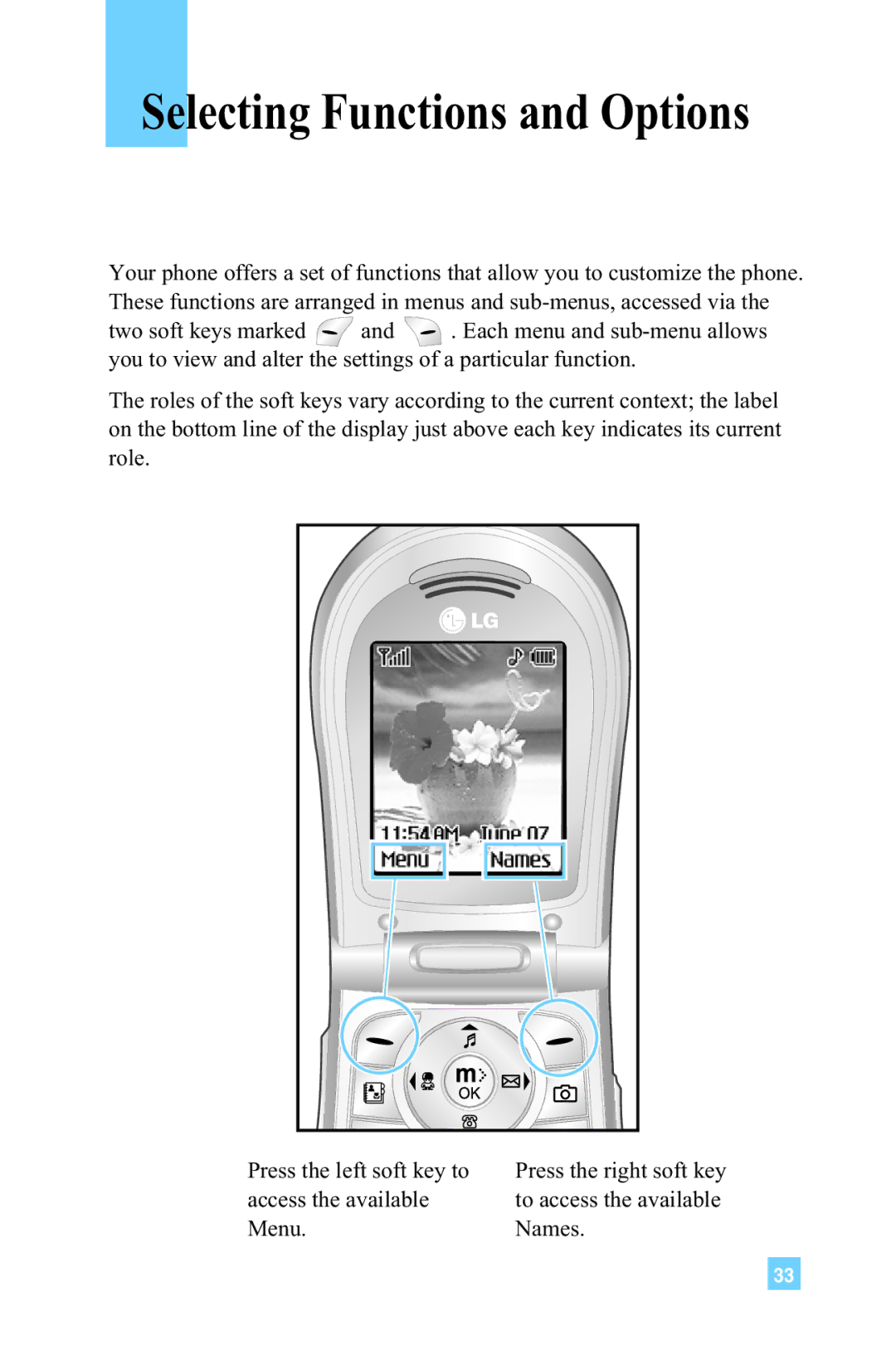 LG Electronics L1150 manual Selecting Functions and Options 