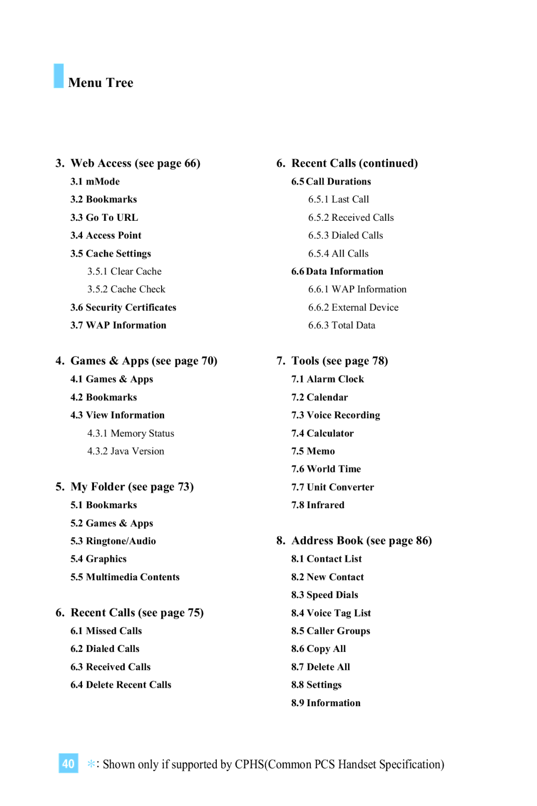 LG Electronics L1150 manual Menu Tree, Web Access see 