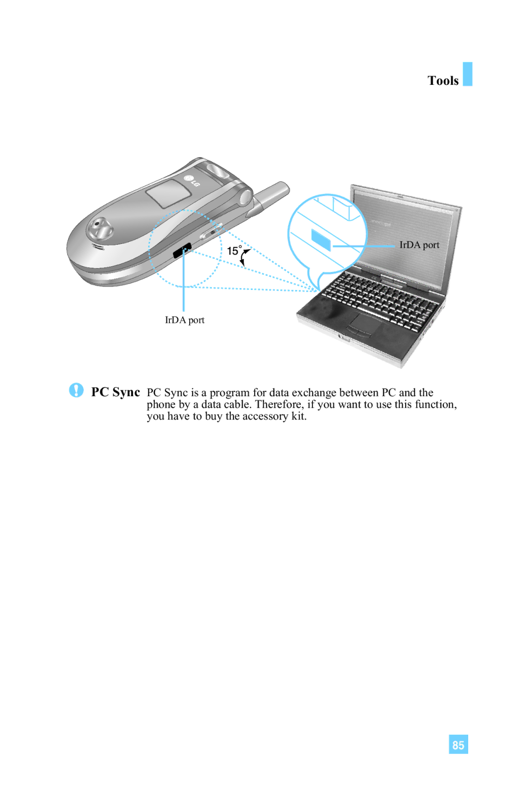 LG Electronics L1150 manual IrDA port 