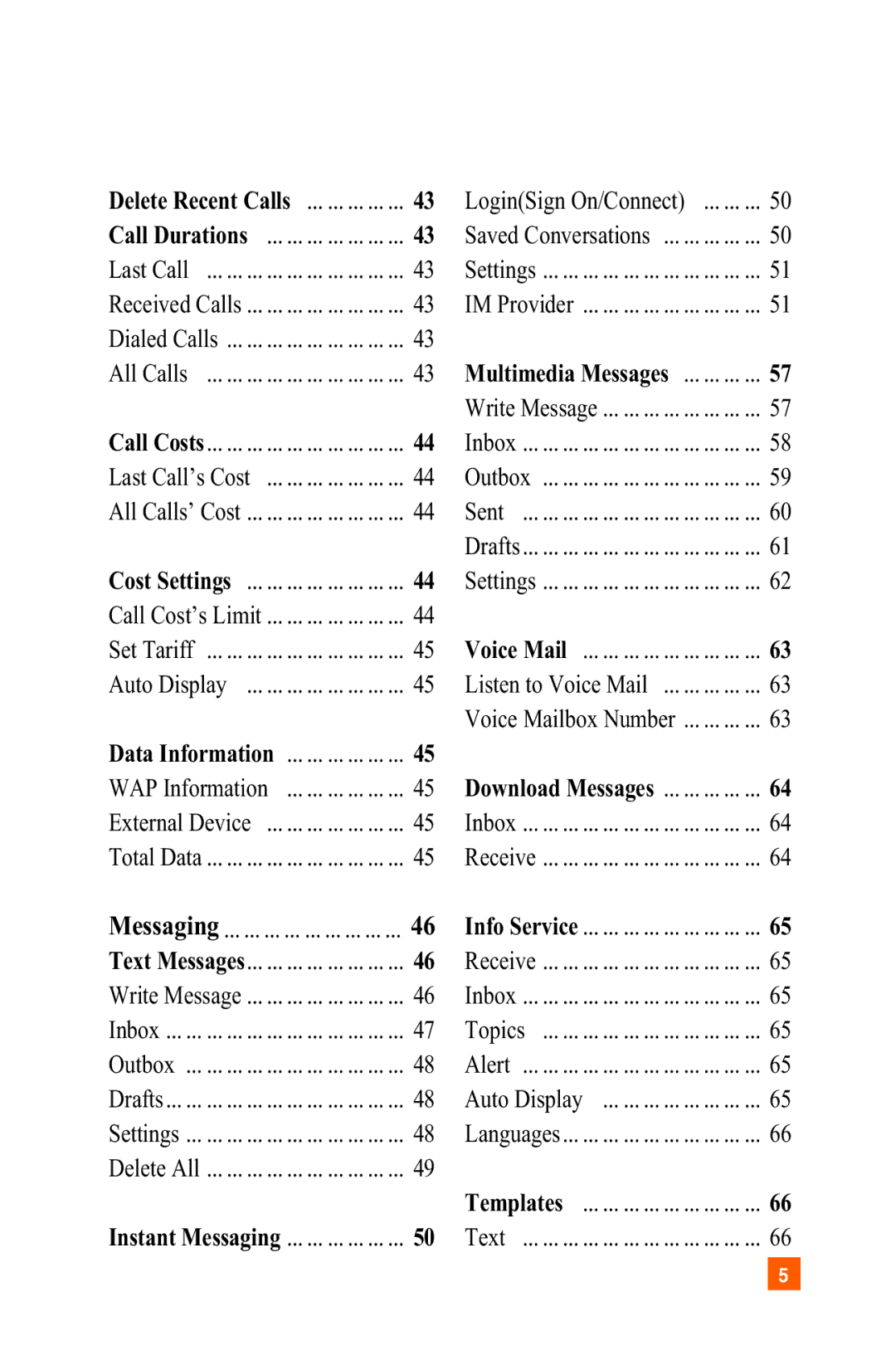 LG Electronics L1400 manual Messaging ……………………… 