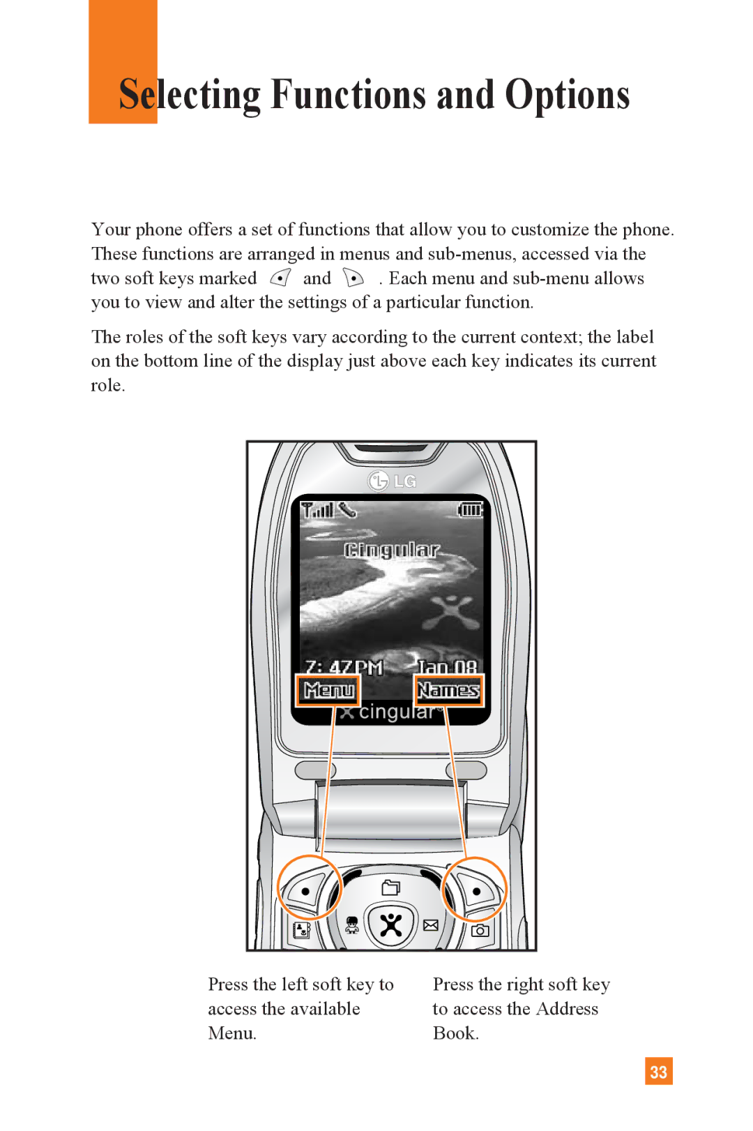 LG Electronics L1400 manual Selecting Functions and Options 