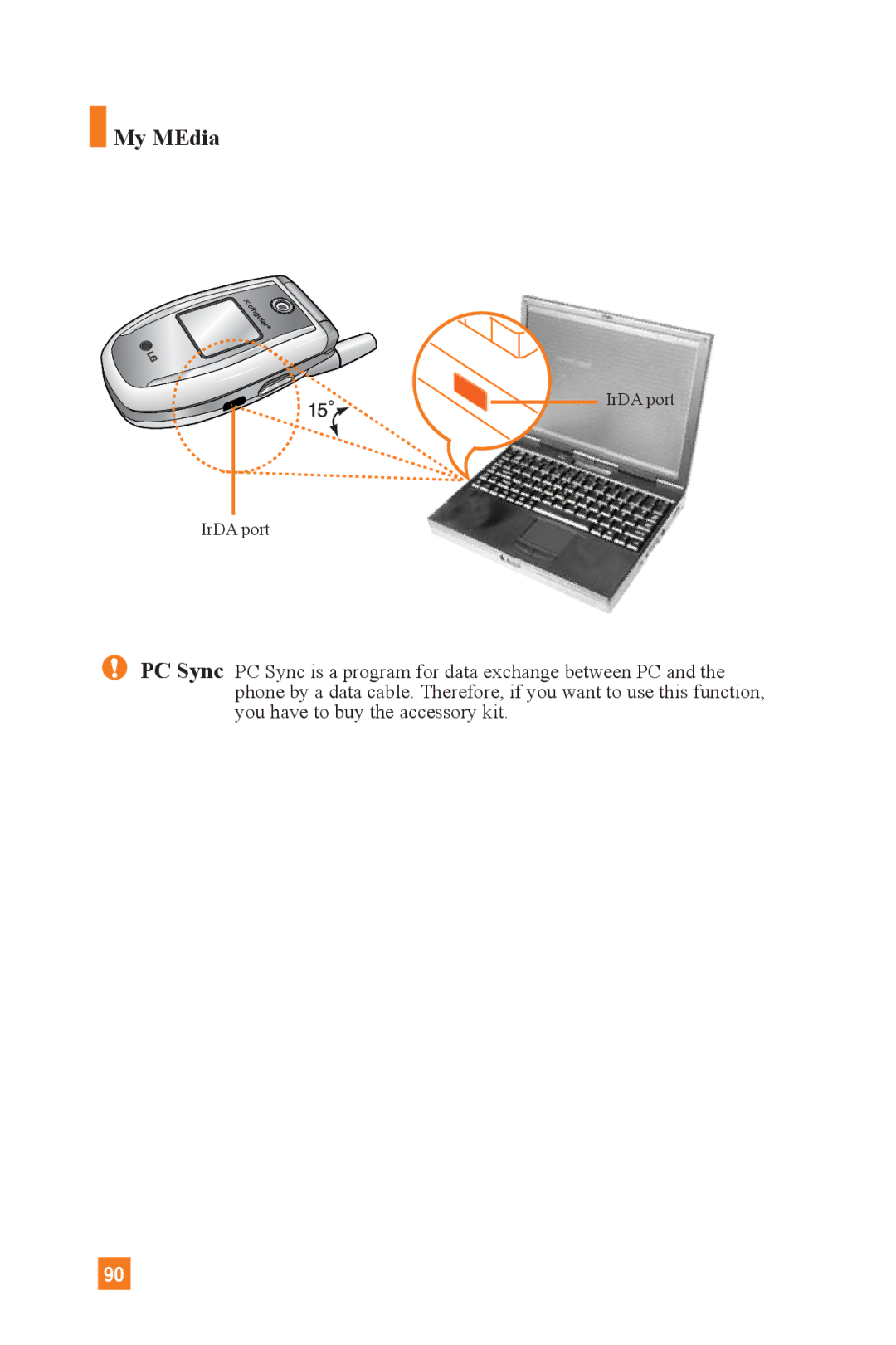 LG Electronics L1400 manual IrDA port 