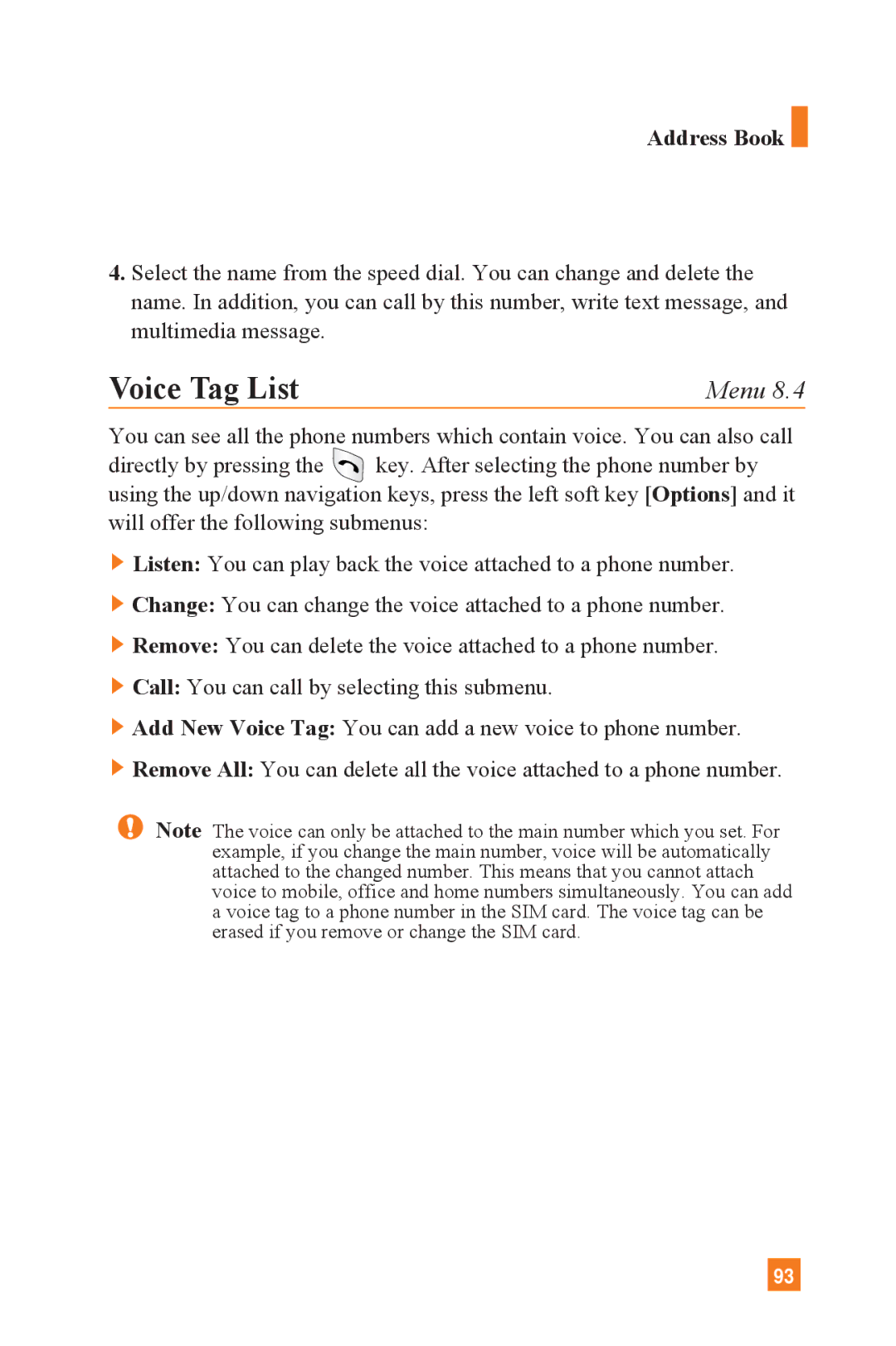 LG Electronics L1400 manual Voice Tag List 