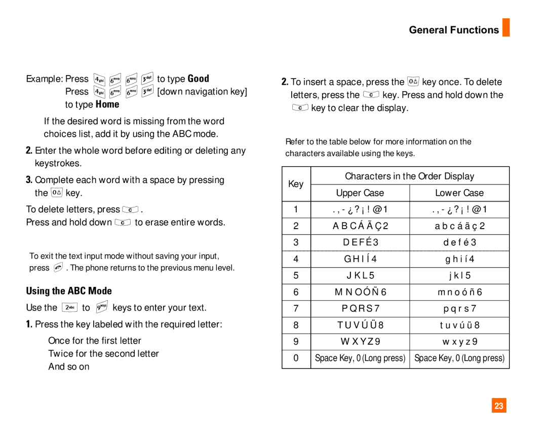 LG Electronics L1400i manual To type Good, Press, To type Home, Using the ABC Mode, Key Characters in the Order Display 