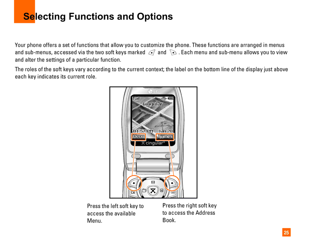 LG Electronics L1400i manual Selecting Functions and Options 