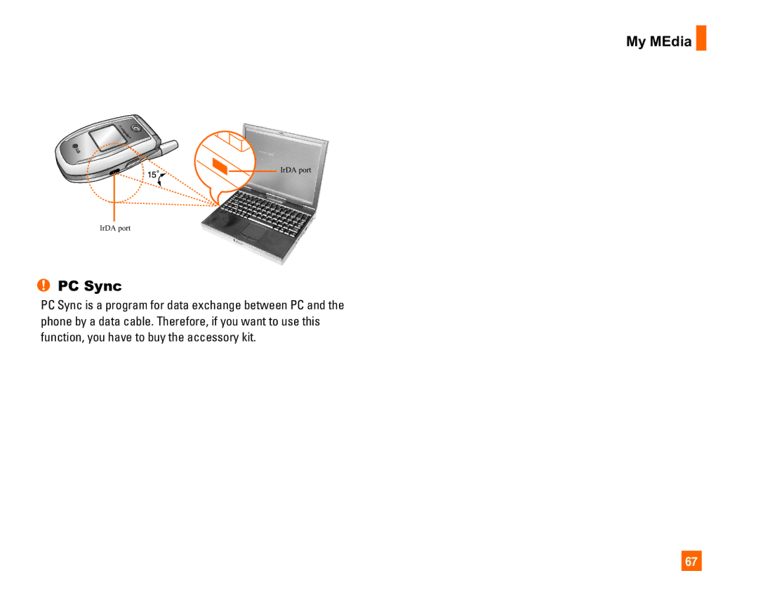 LG Electronics L1400i manual PC Sync 