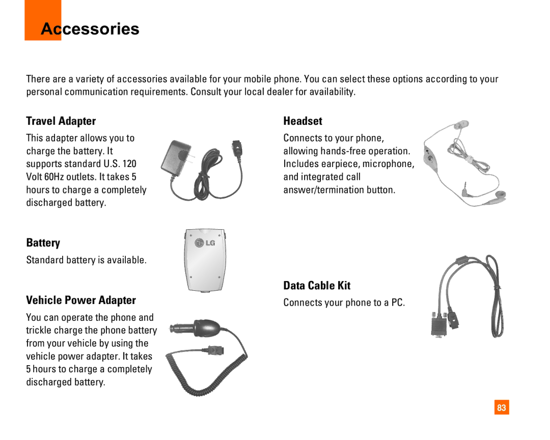 LG Electronics L1400i manual Accessories 