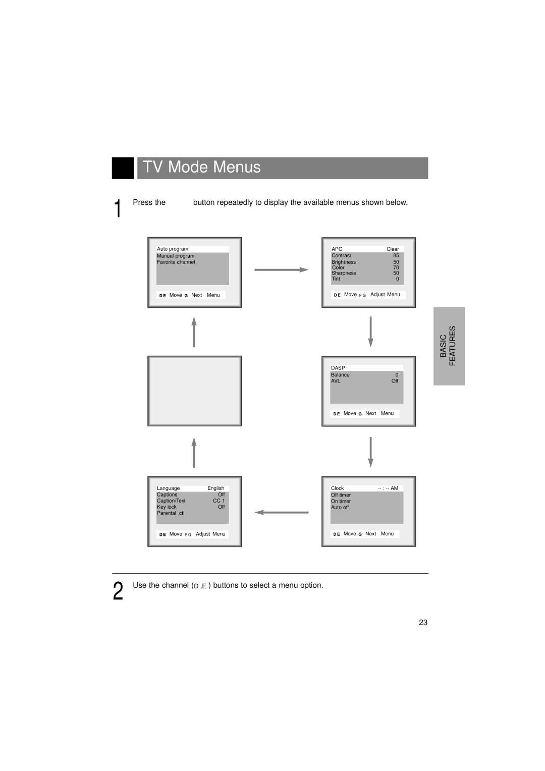 LG Electronics L15V26D warranty TV Mode Menus, Use the channel D,E buttons to select a menu option 