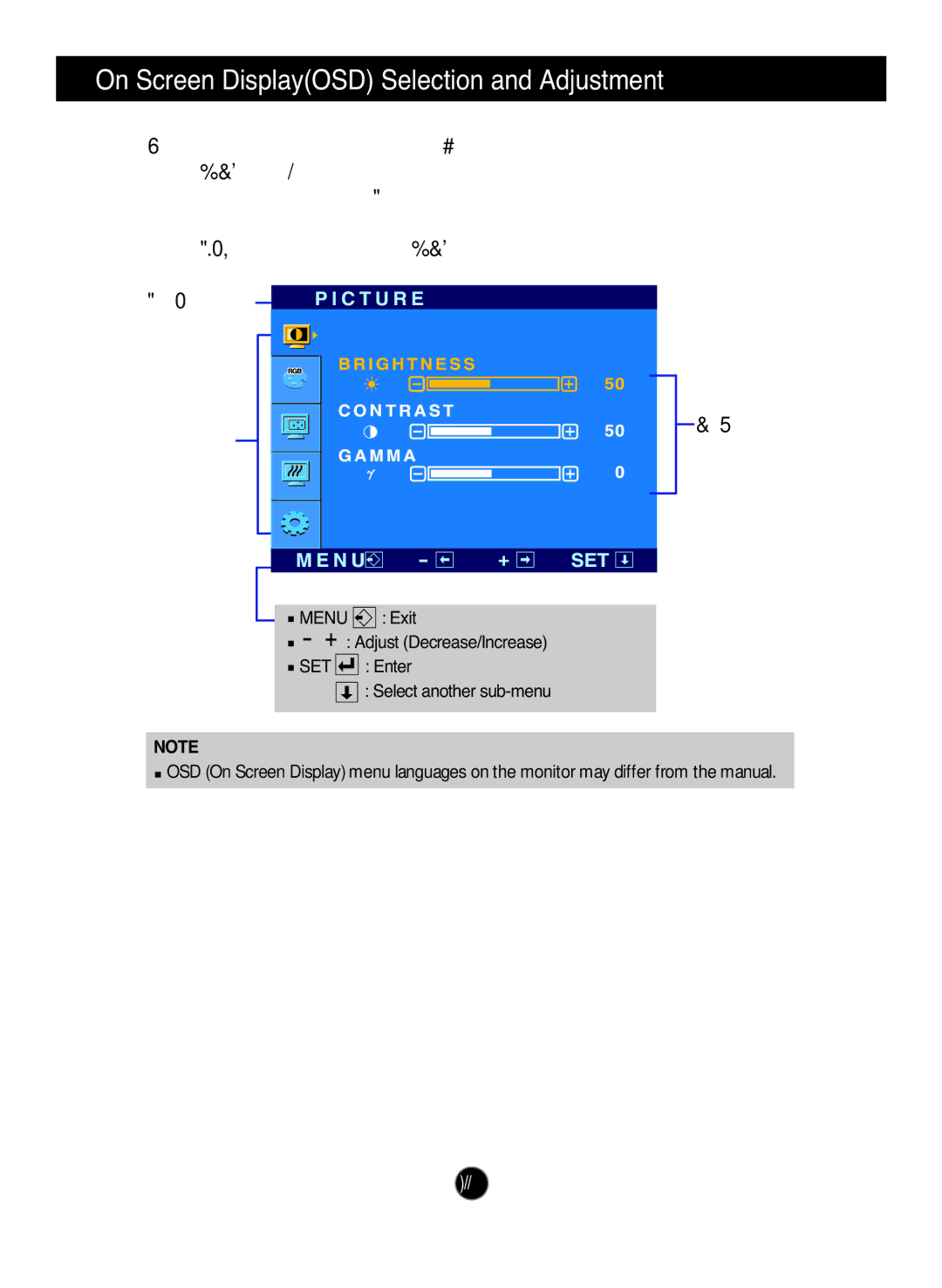 LG Electronics L1730SF manual Press the Menu Button, then the main menu of the OSD appears 