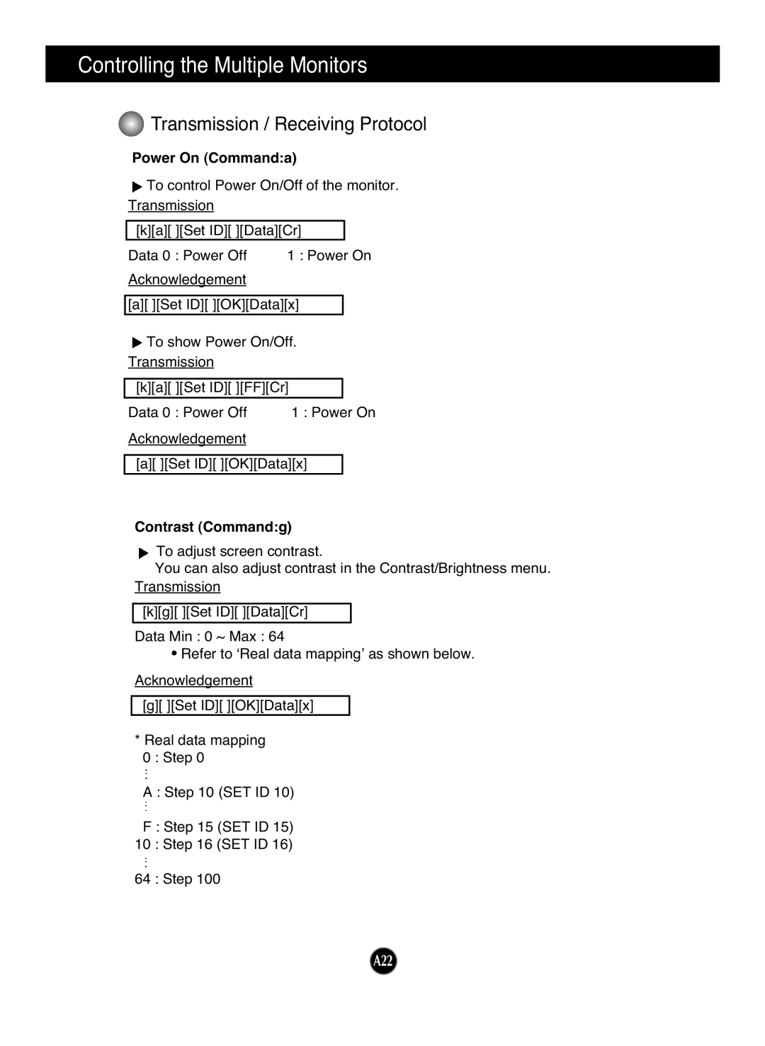 LG Electronics L1730SF manual Power On Commanda, Contrast Commandg 