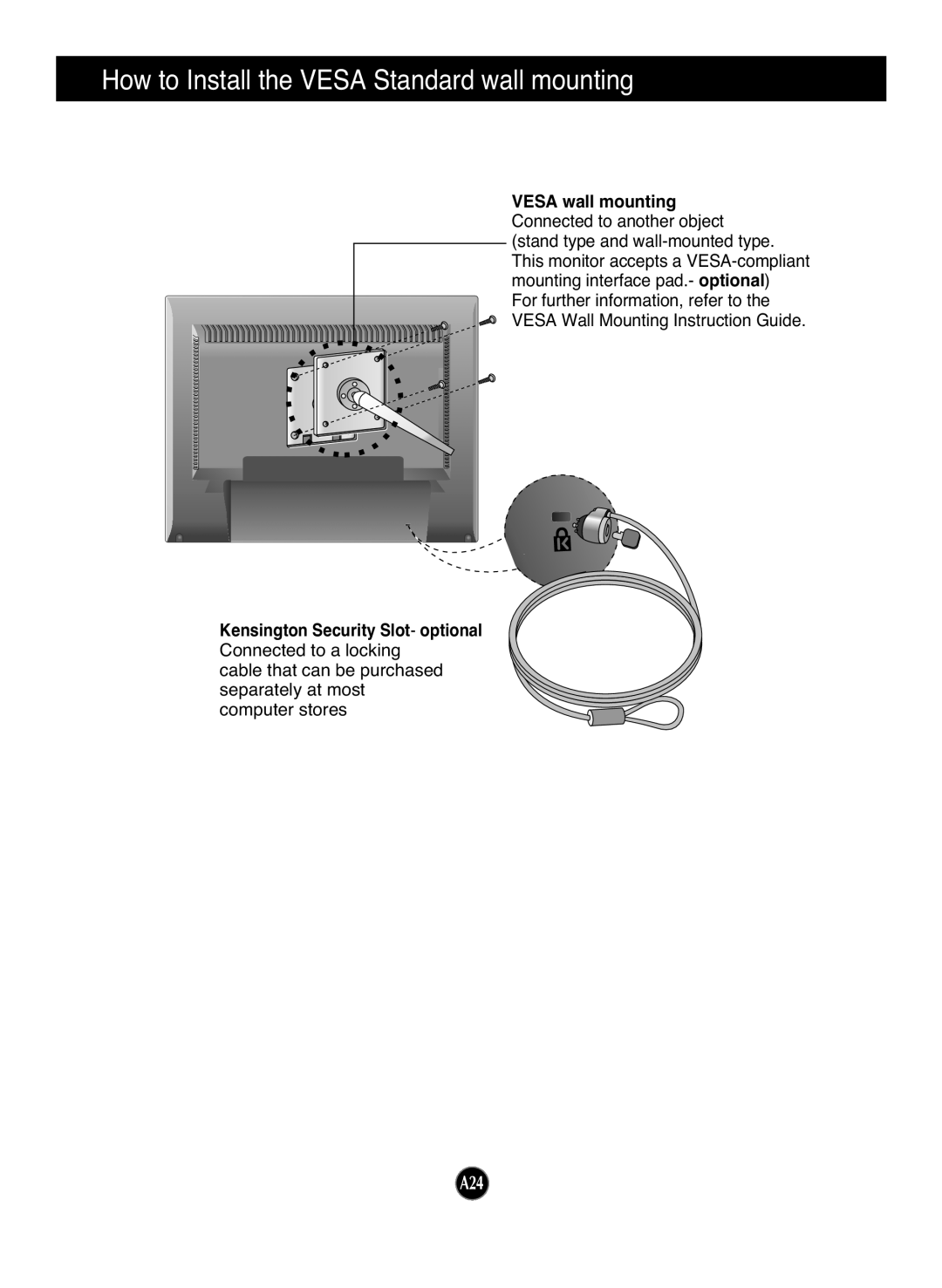 LG Electronics L1730SF manual How to Install the Vesa Standard wall mounting, Kensington Security Slot- optional 