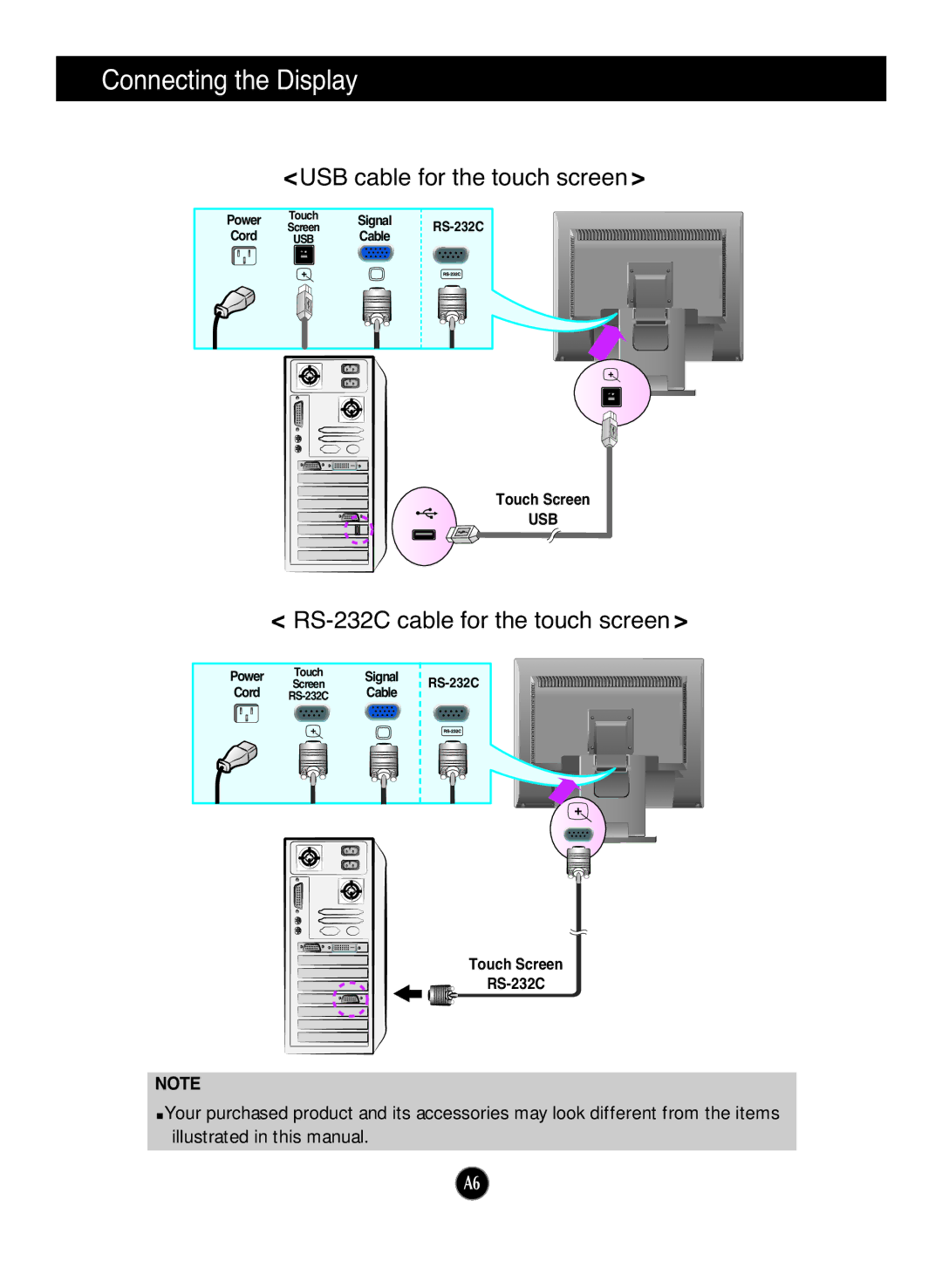 LG Electronics L1730SF manual USB cable for the touch screen 