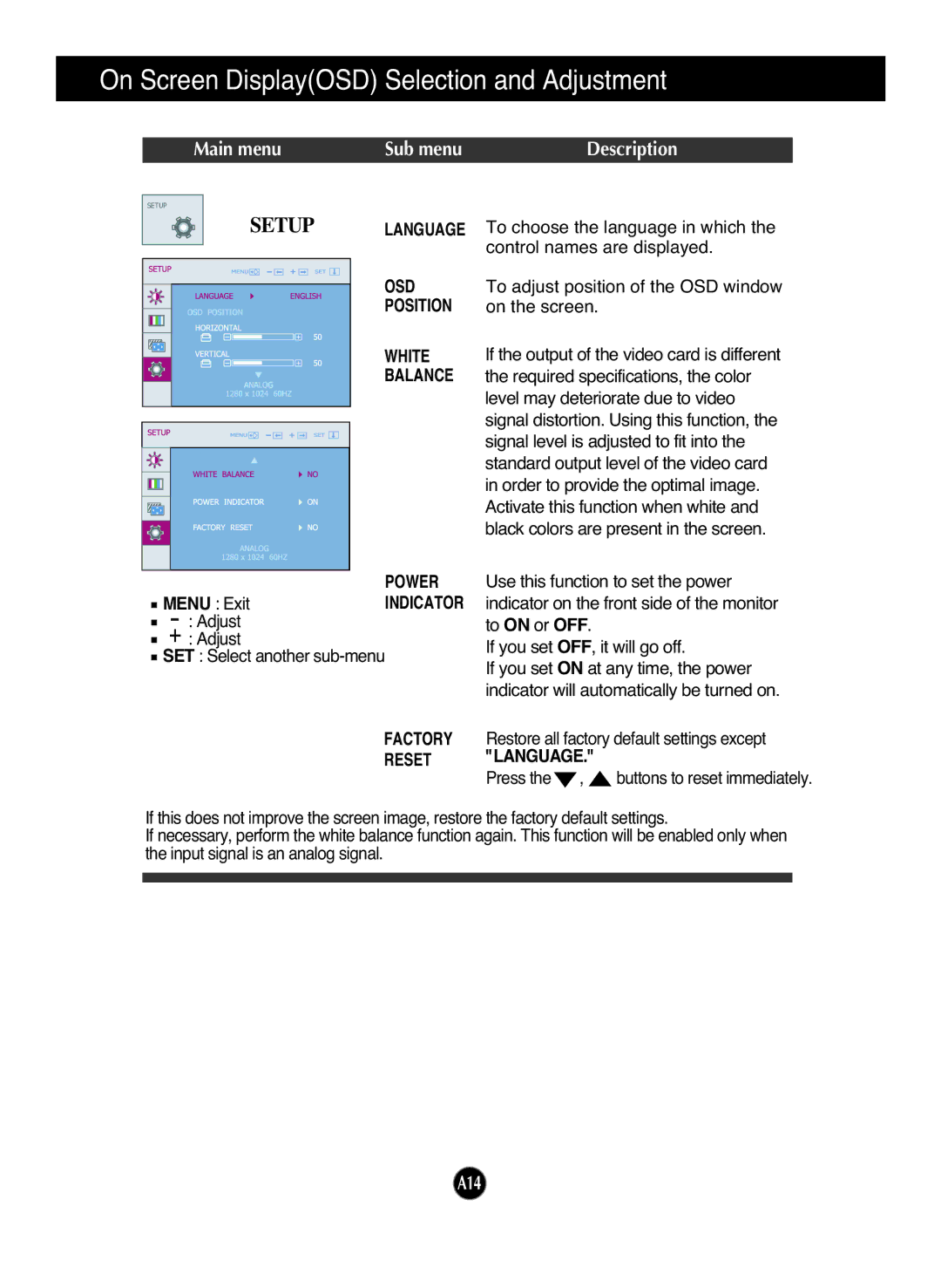 LG Electronics L1942PP, L1742PQ, L1942PQ, L1742PP manual Language, Osd, Position, White, Balance, Power, Factory Reset 