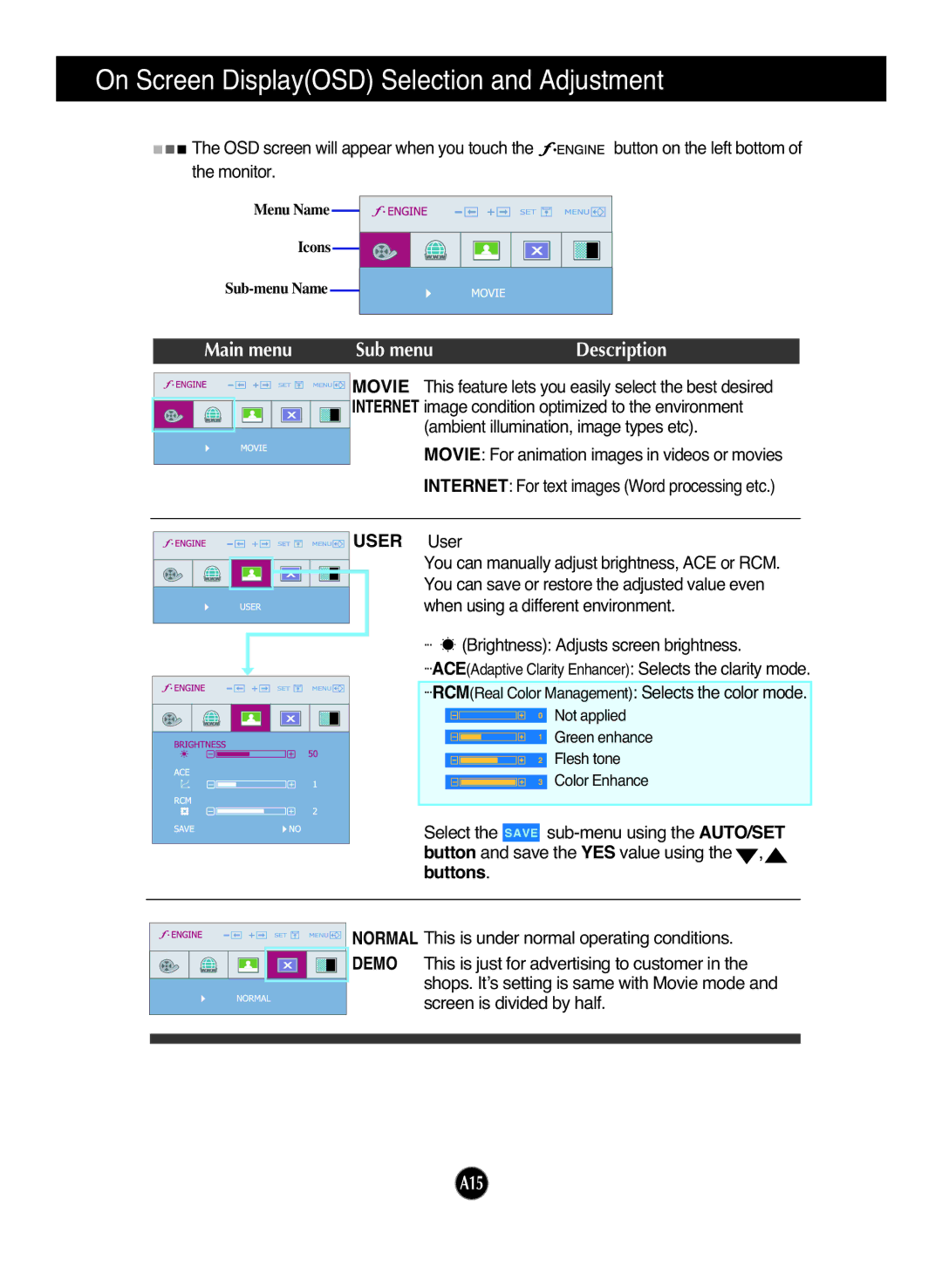 LG Electronics L1742PQ, L1942PQ, L1942PP, L1742PP manual Movie, User User 