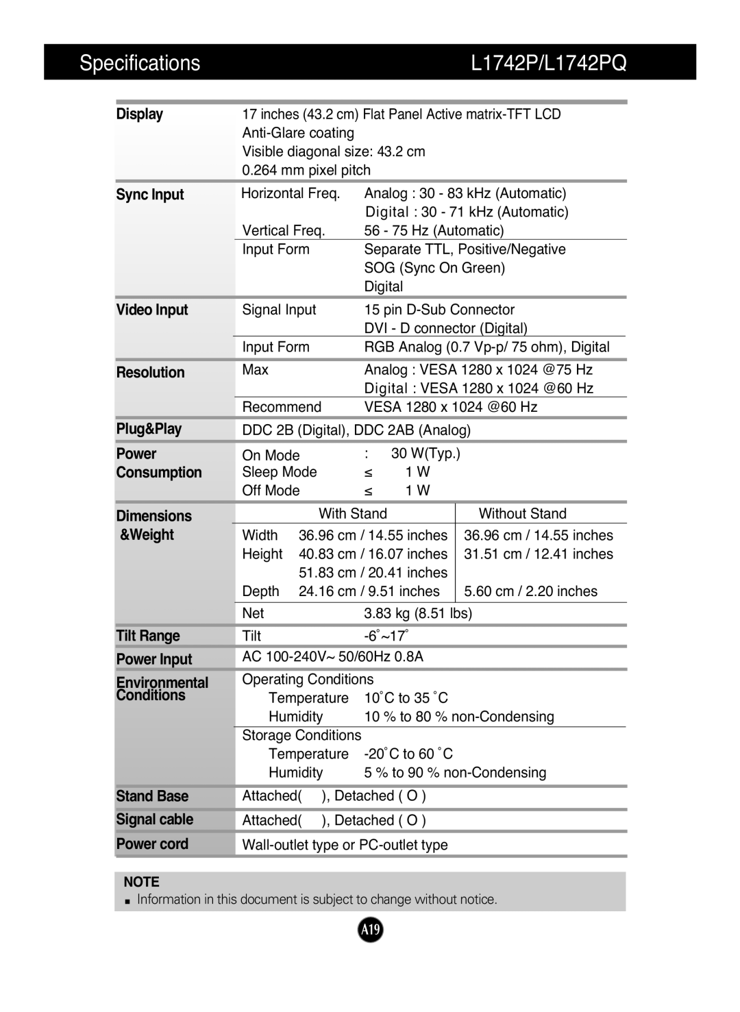 LG Electronics L1942PQ, L1942PP, L1742PP manual SpecificationsL1742P/L1742PQ, Display 