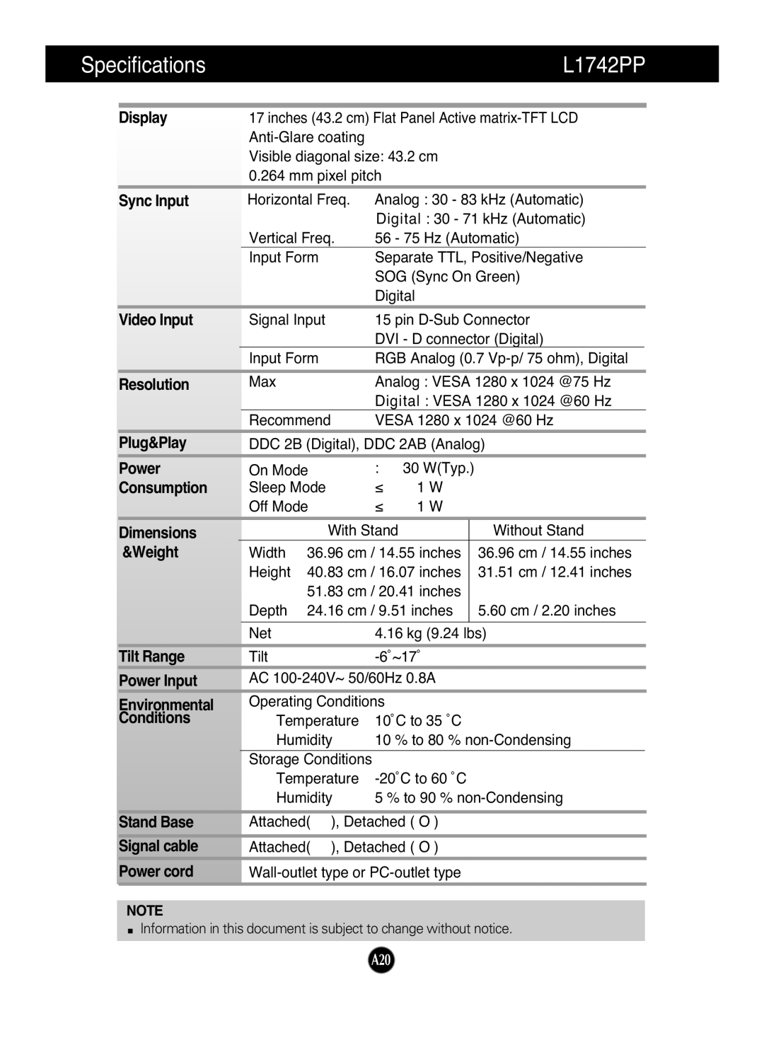 LG Electronics L1942PP, L1742PQ, L1942PQ manual Specifications L1742PP 