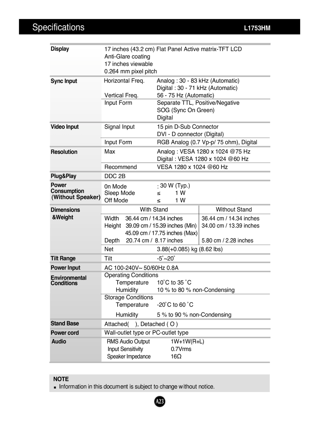 LG Electronics L1753H Display, Sync Input, Video Input, Resolution, Plug&Play, Power, Consumption, Dimensions, Weight 