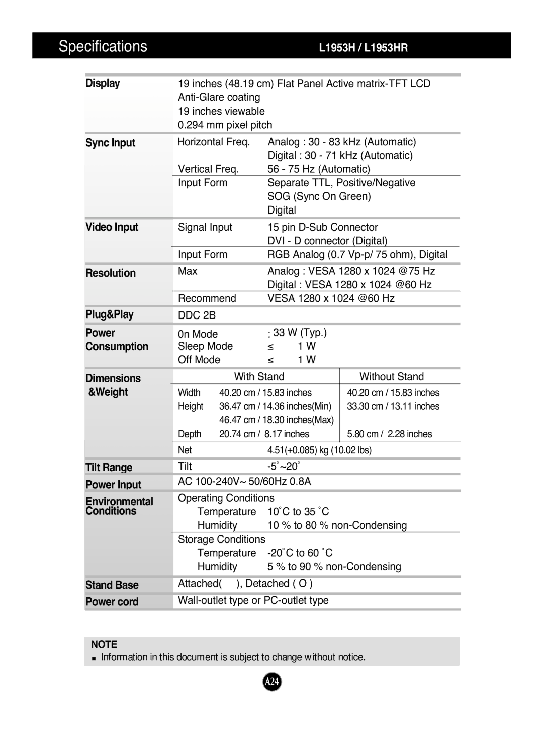 LG Electronics L1953HM, L1953HR, L1753HR, L1753HM manual Dimensions, Weight 