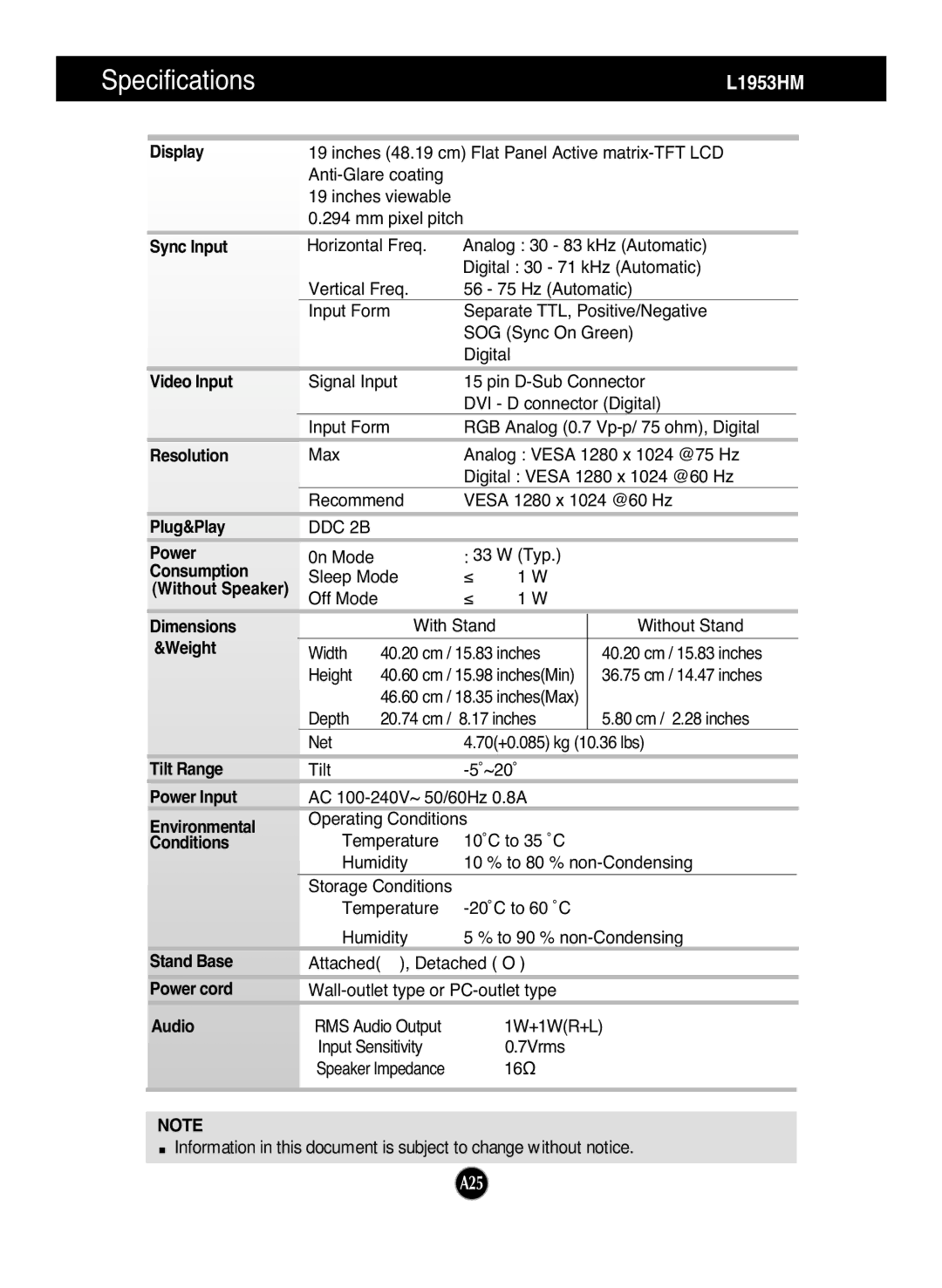 LG Electronics L1753H, L1953HM, L1953HR Plug&Play Power, Dimensions Weight, Tilt Range Power Input, Power cord Audio 