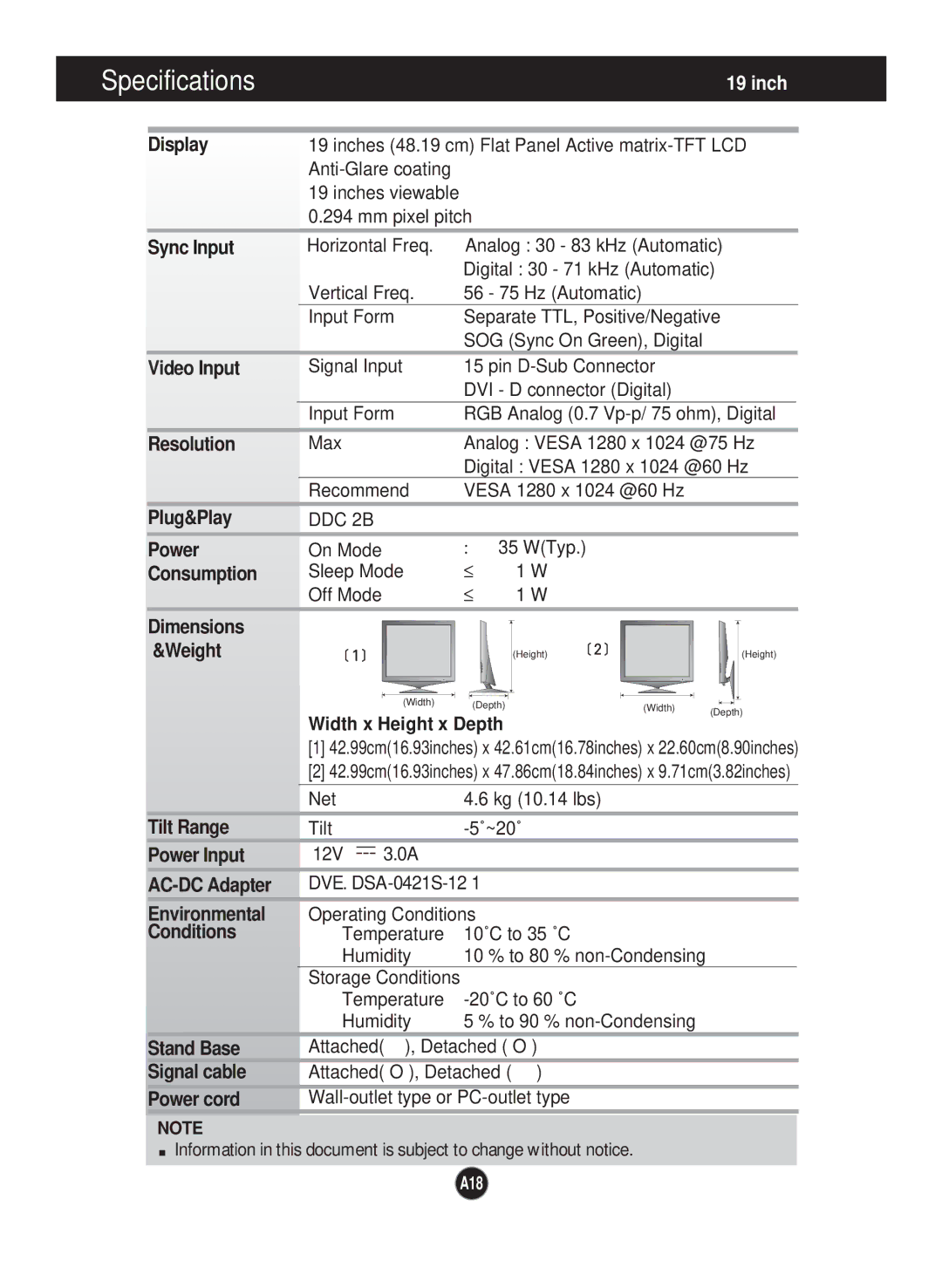 LG Electronics L1960TG, L1760TR, L1760TG, L1760TQ, L1960TR, L1960TQ, L1960TC manual A18 