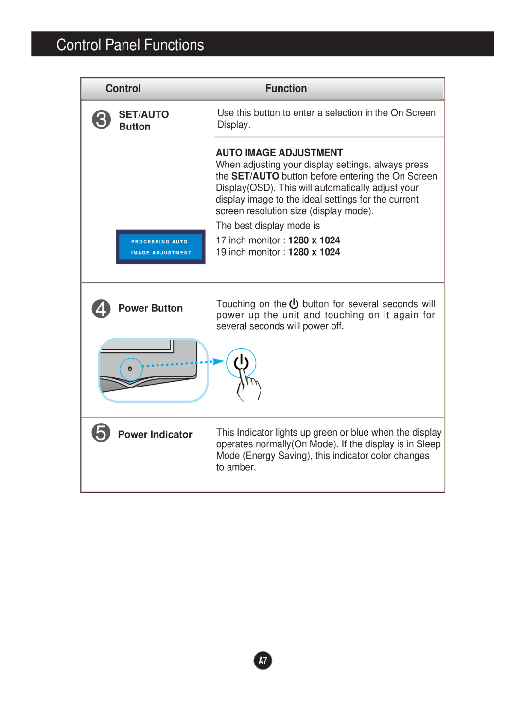 LG Electronics L1760TG, L1760TR, L1760TQ, L1960TR, L1960TQ, L1960TG, L1960TC manual Control, Auto Image Adjustment 