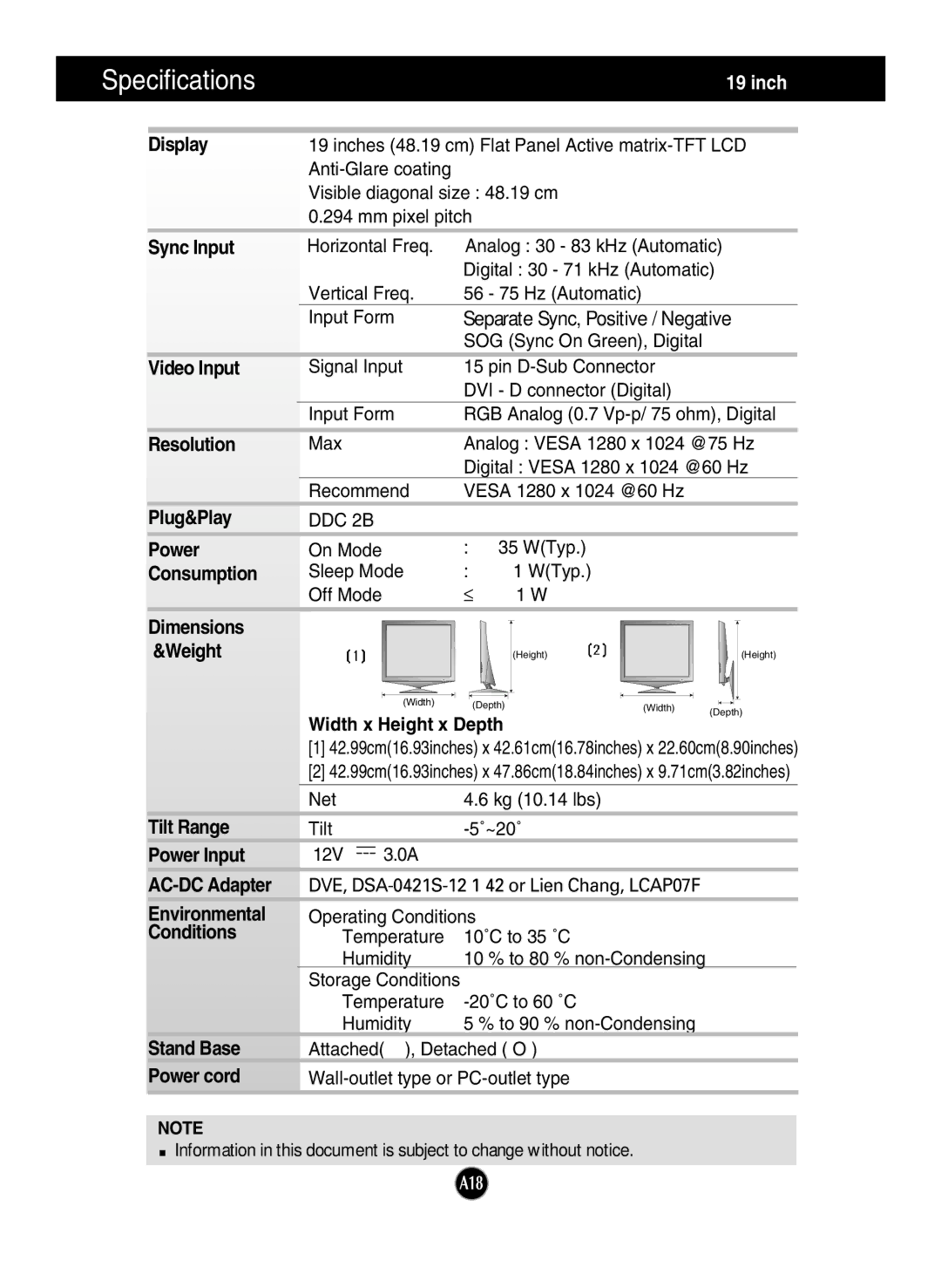 LG Electronics L1960TG, L1760TR, L1760TG, L1760TQ, L1960TR, L1960TQ, L1960TC manual Plug&Play, Environmental, Dimensions &Weight 