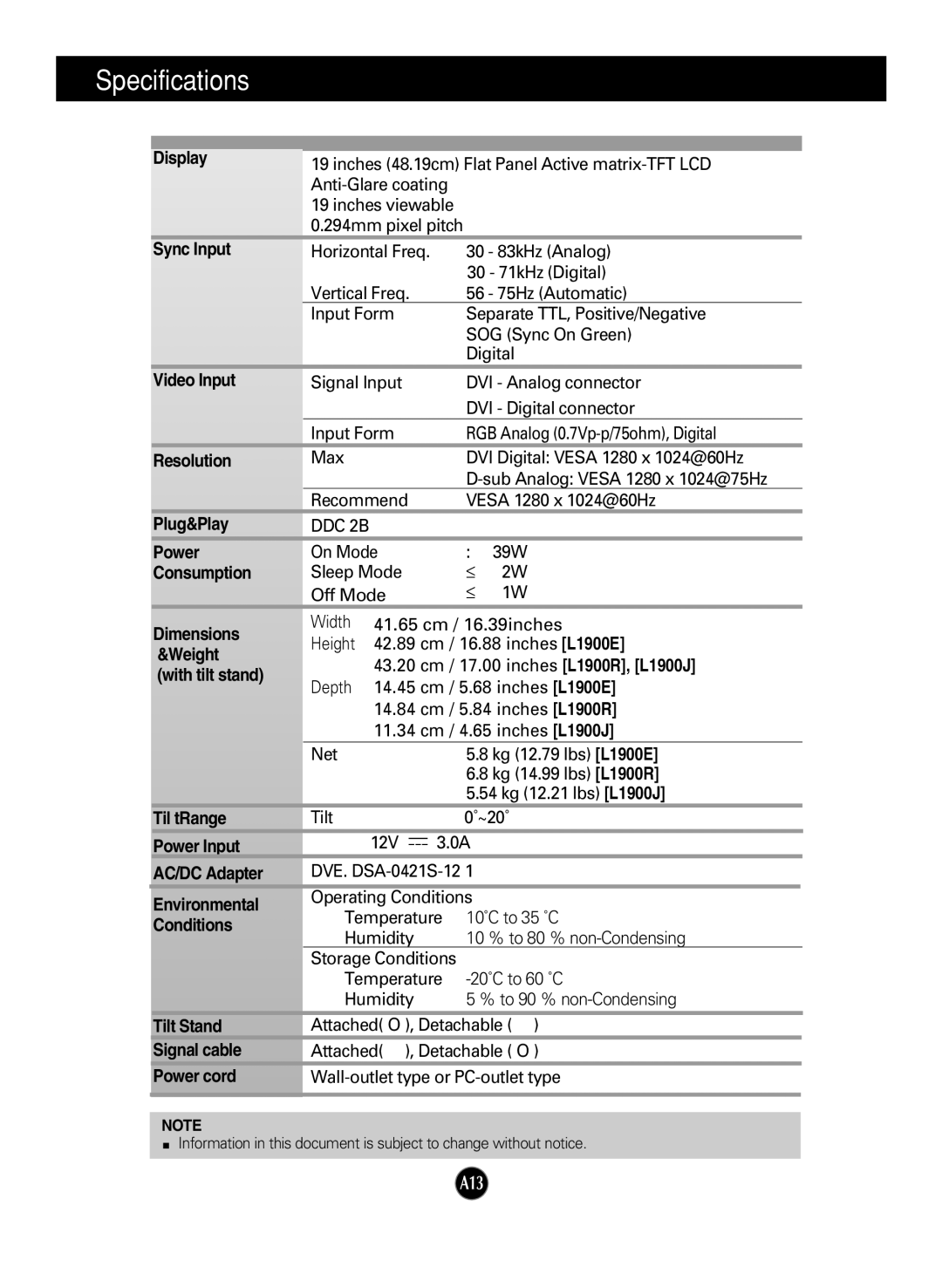 LG Electronics L1900E, L1900R, L1900J manual Specifications 