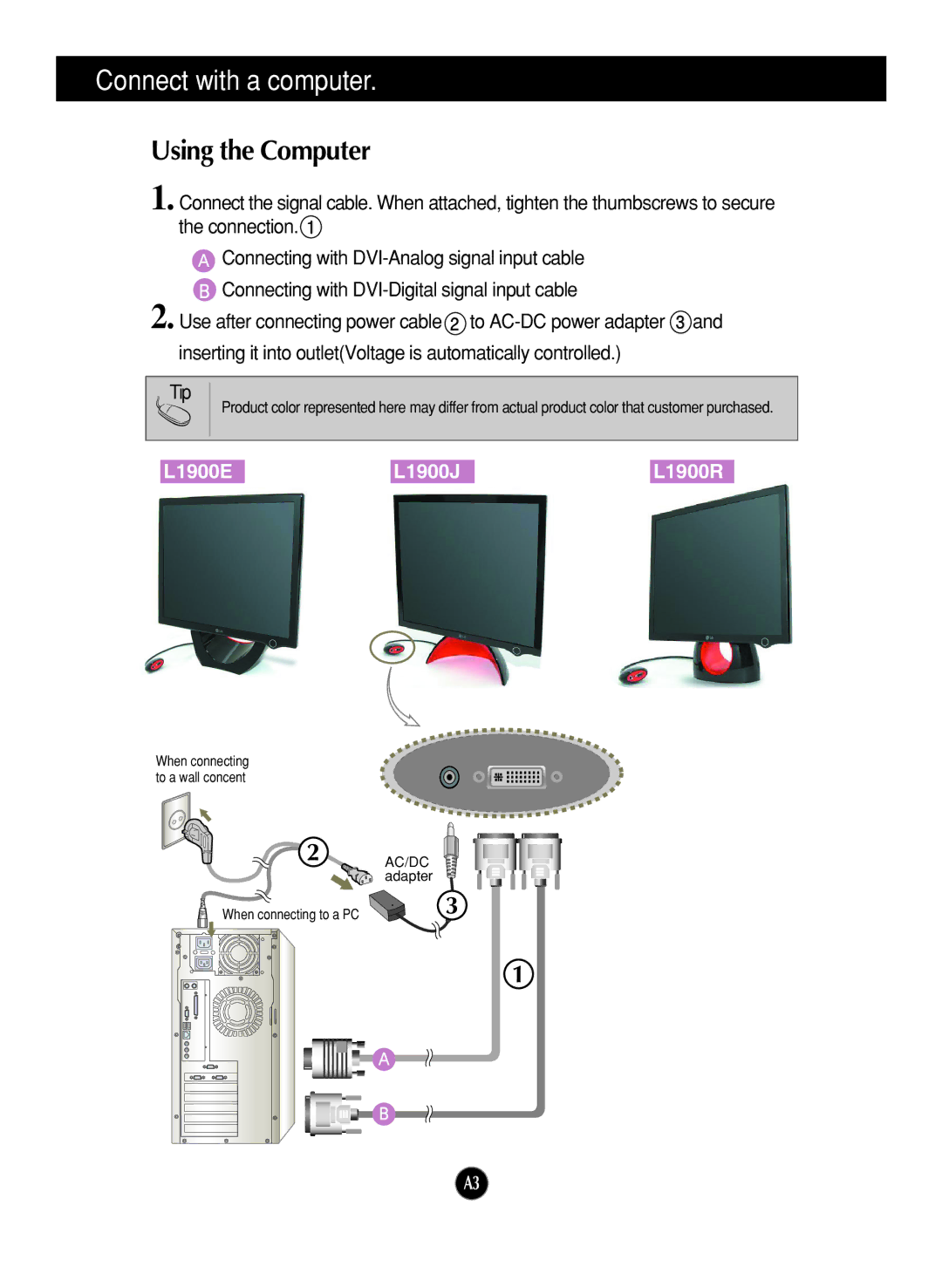 LG Electronics L1900J, L1900R, L1900E manual Connect with a computer, Using the Computer 